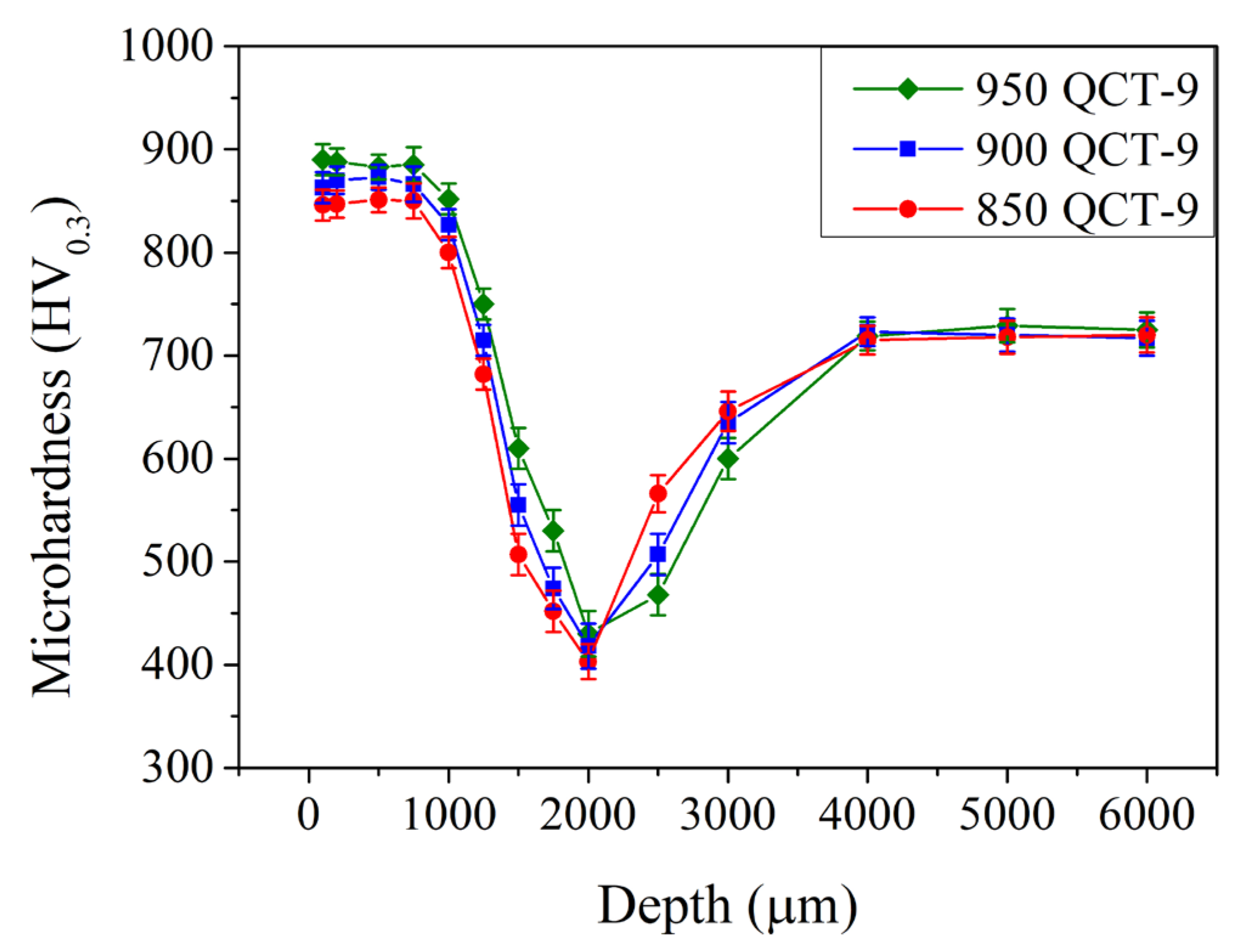 Materials 18 01797 g006