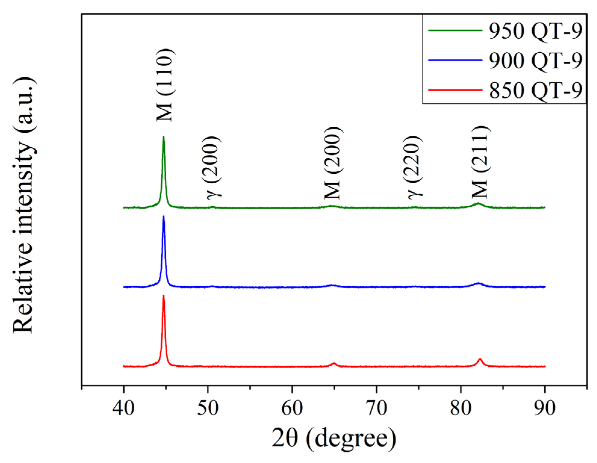 Materials 18 01797 g007