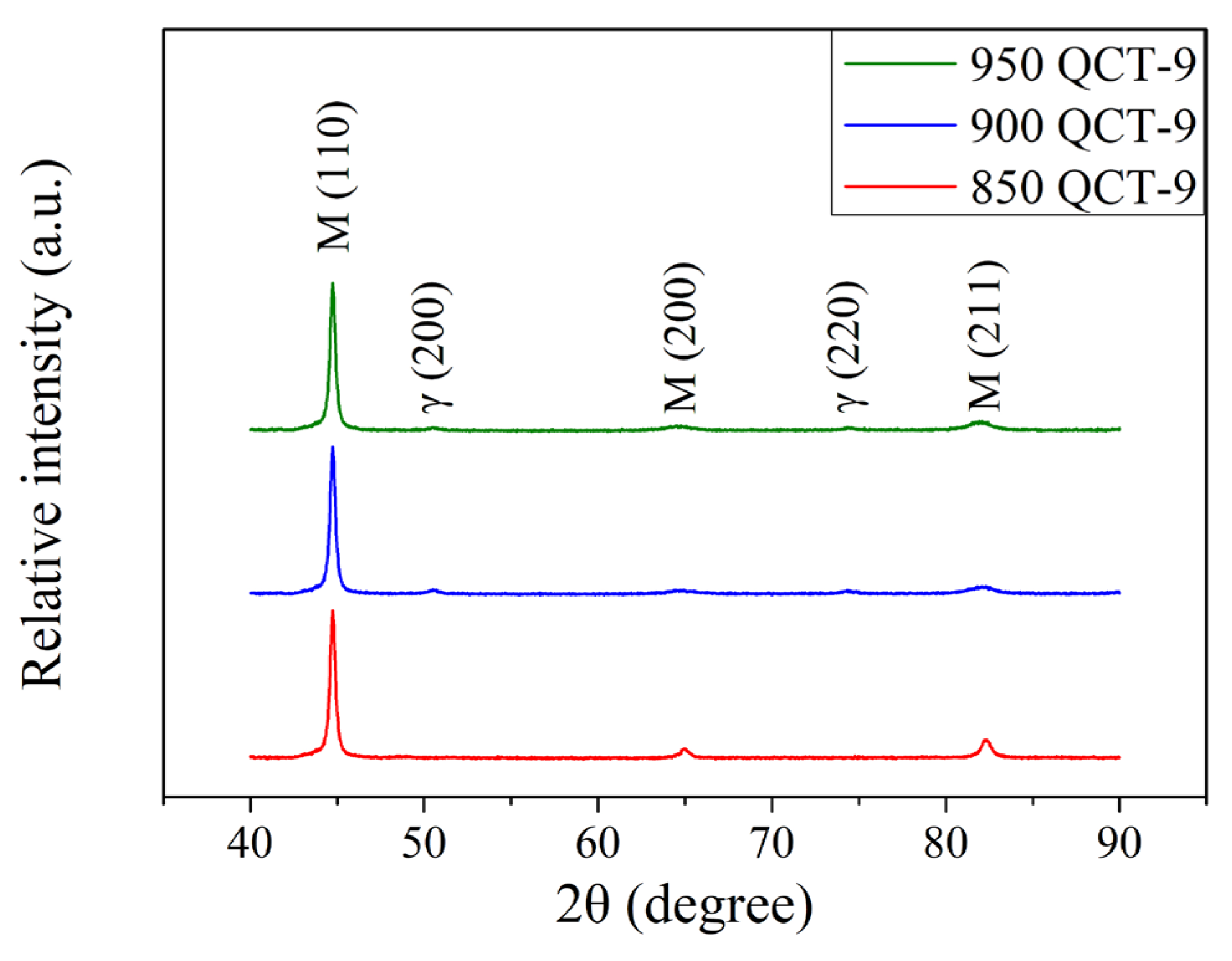 Materials 18 01797 g008