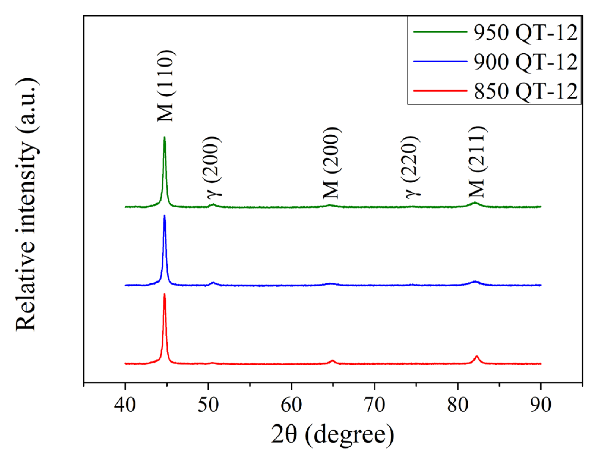 Materials 18 01797 g011