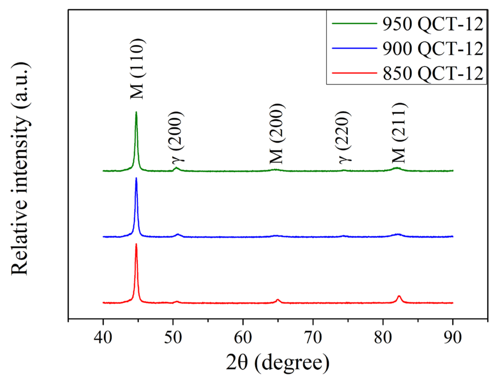 Materials 18 01797 g012
