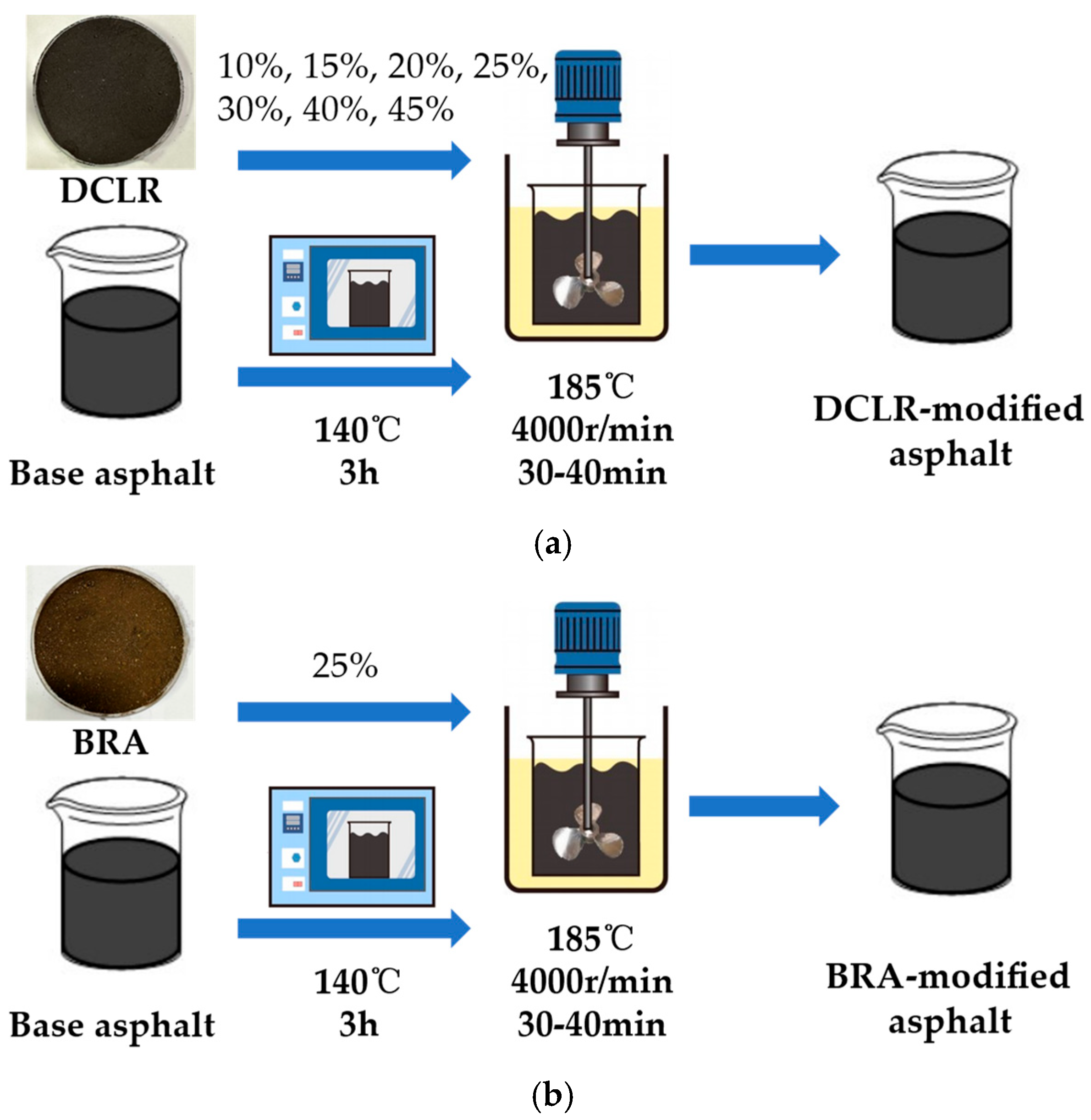 Materials 18 01798 g003