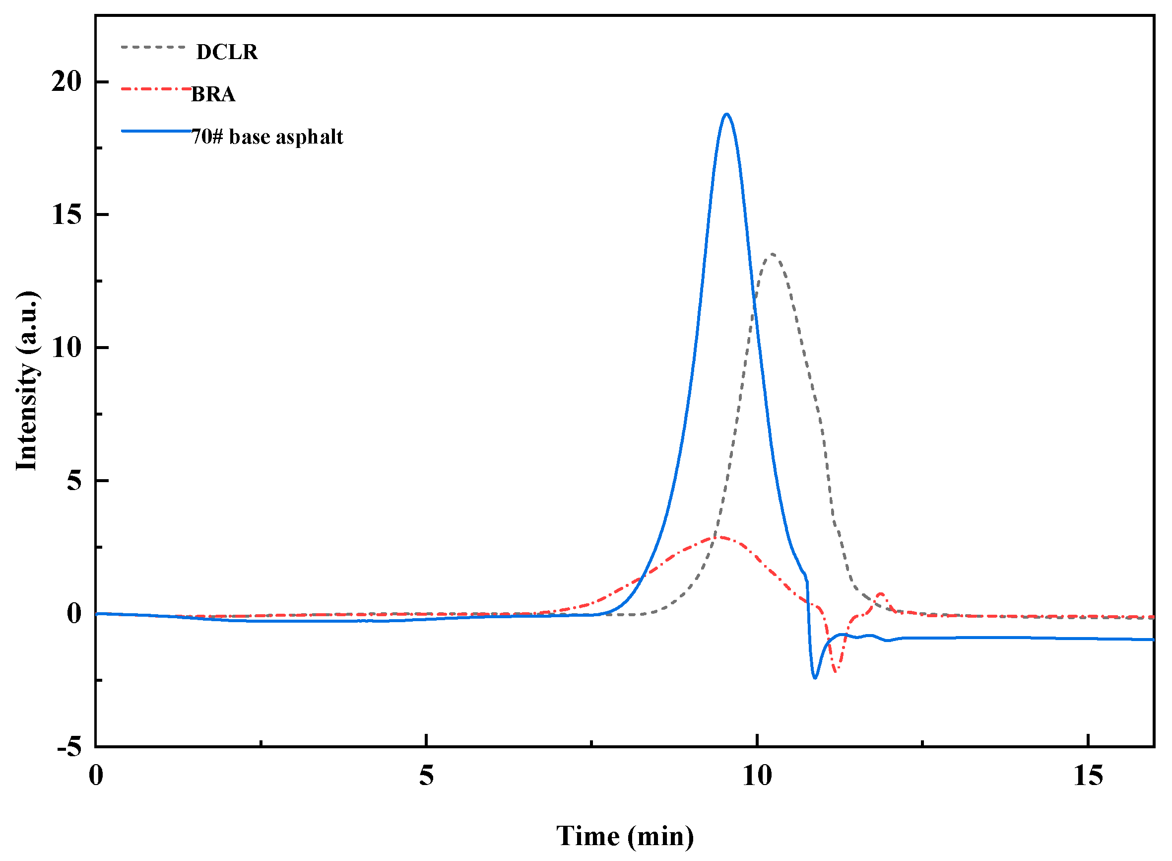 Materials 18 01798 g006