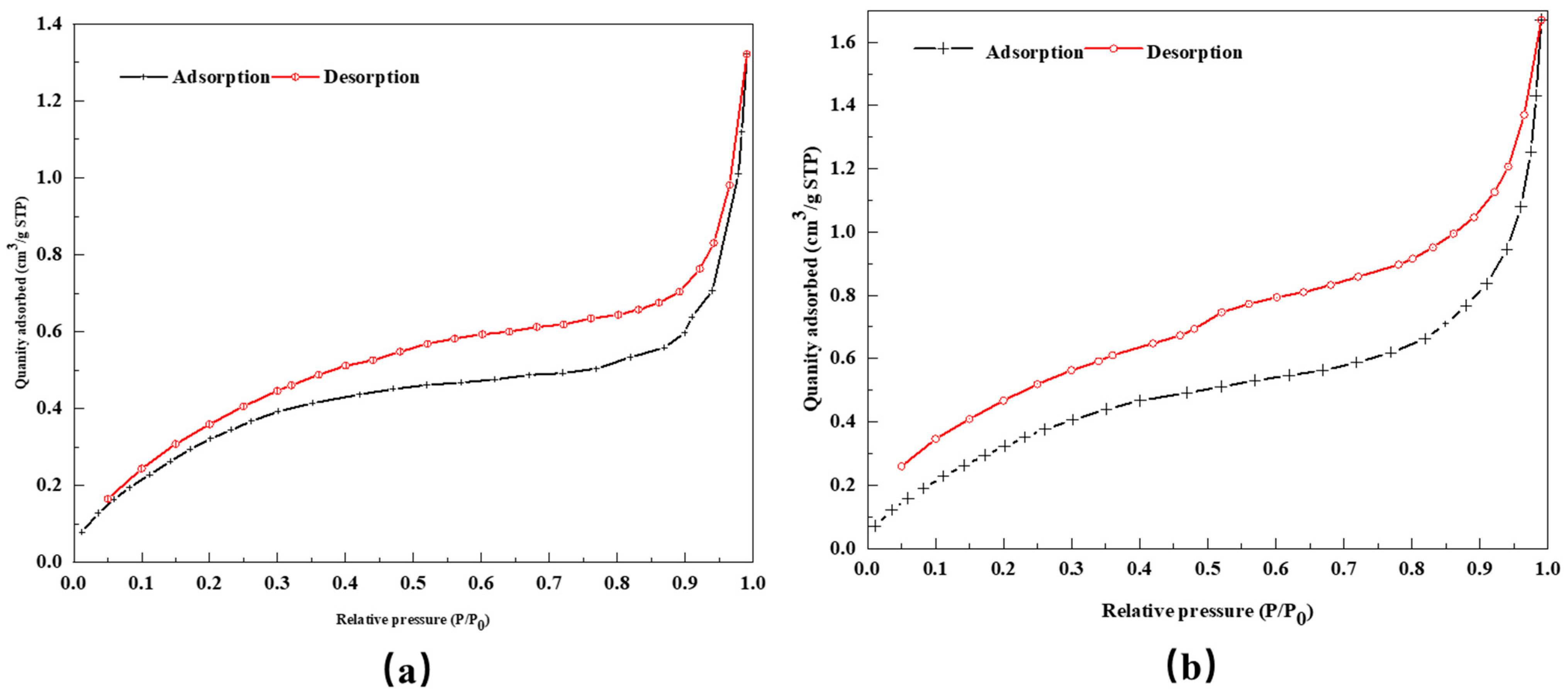 Materials 18 01798 g008