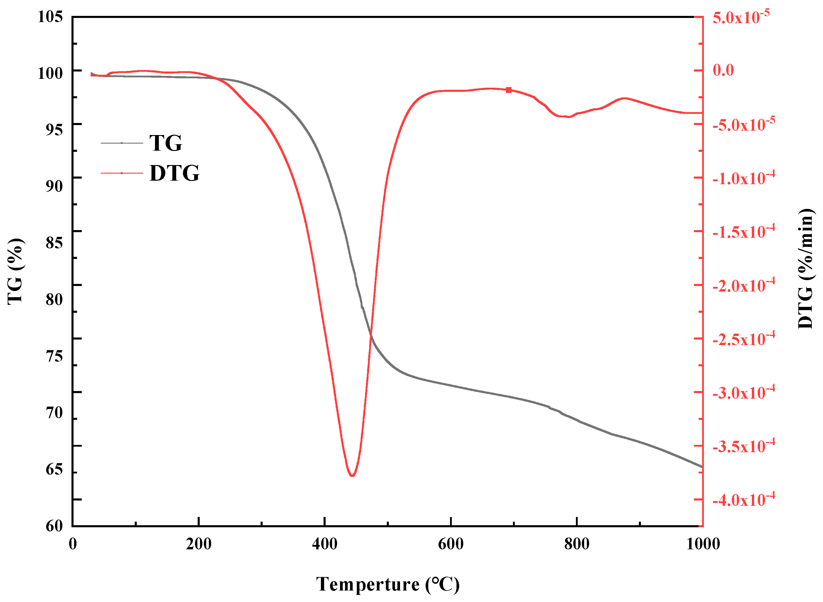 Materials 18 01798 g009