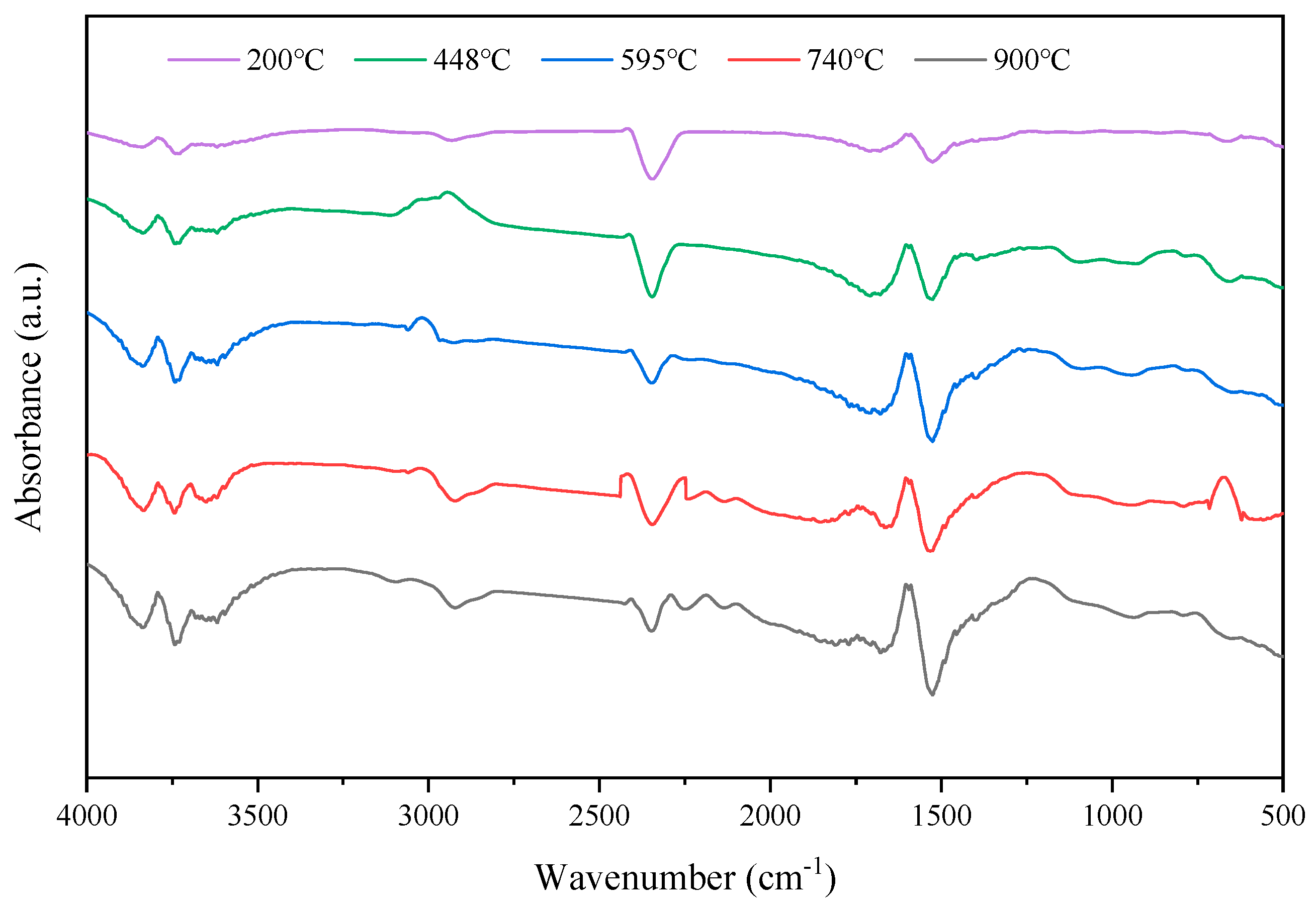 Materials 18 01798 g010