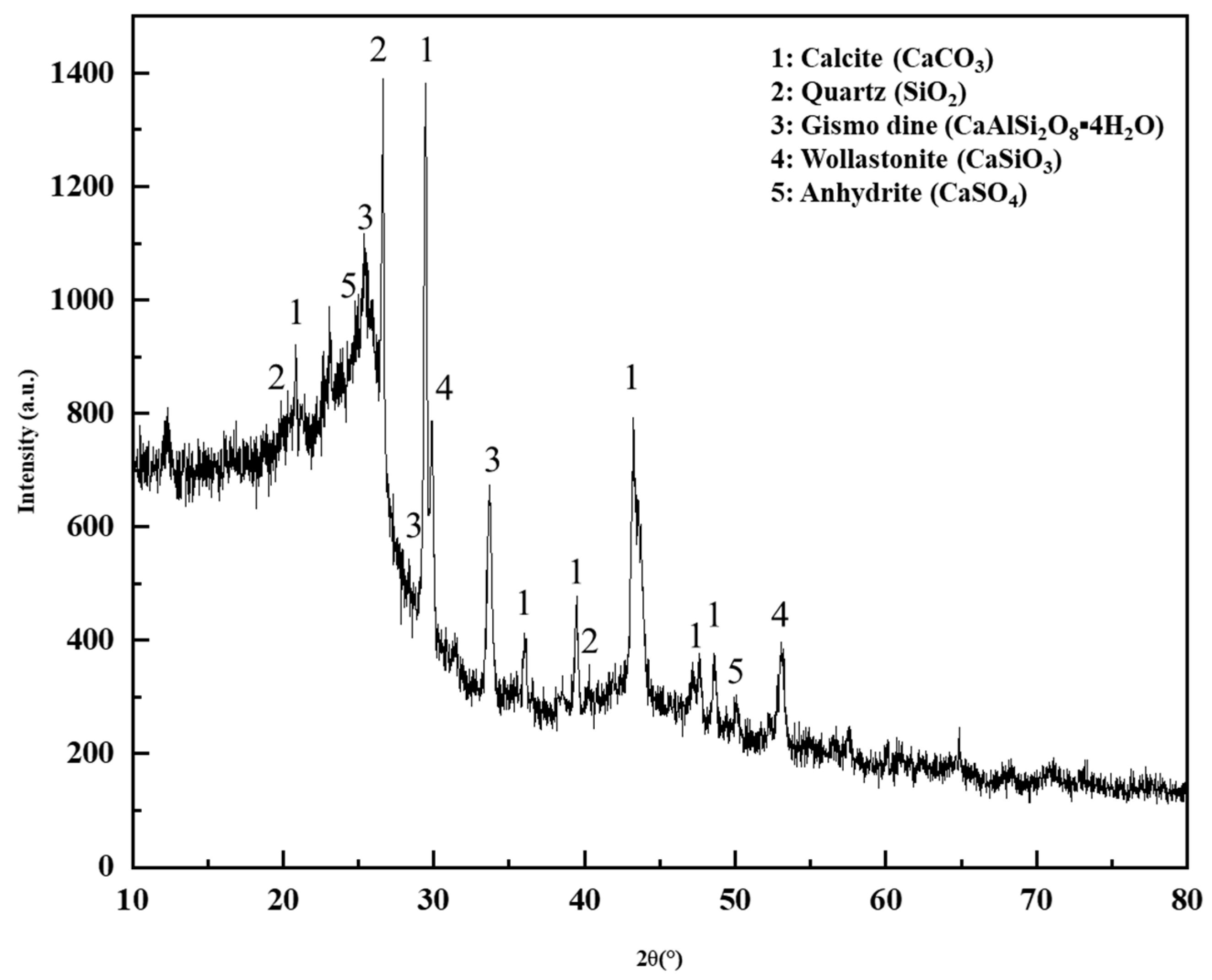 Materials 18 01798 g011