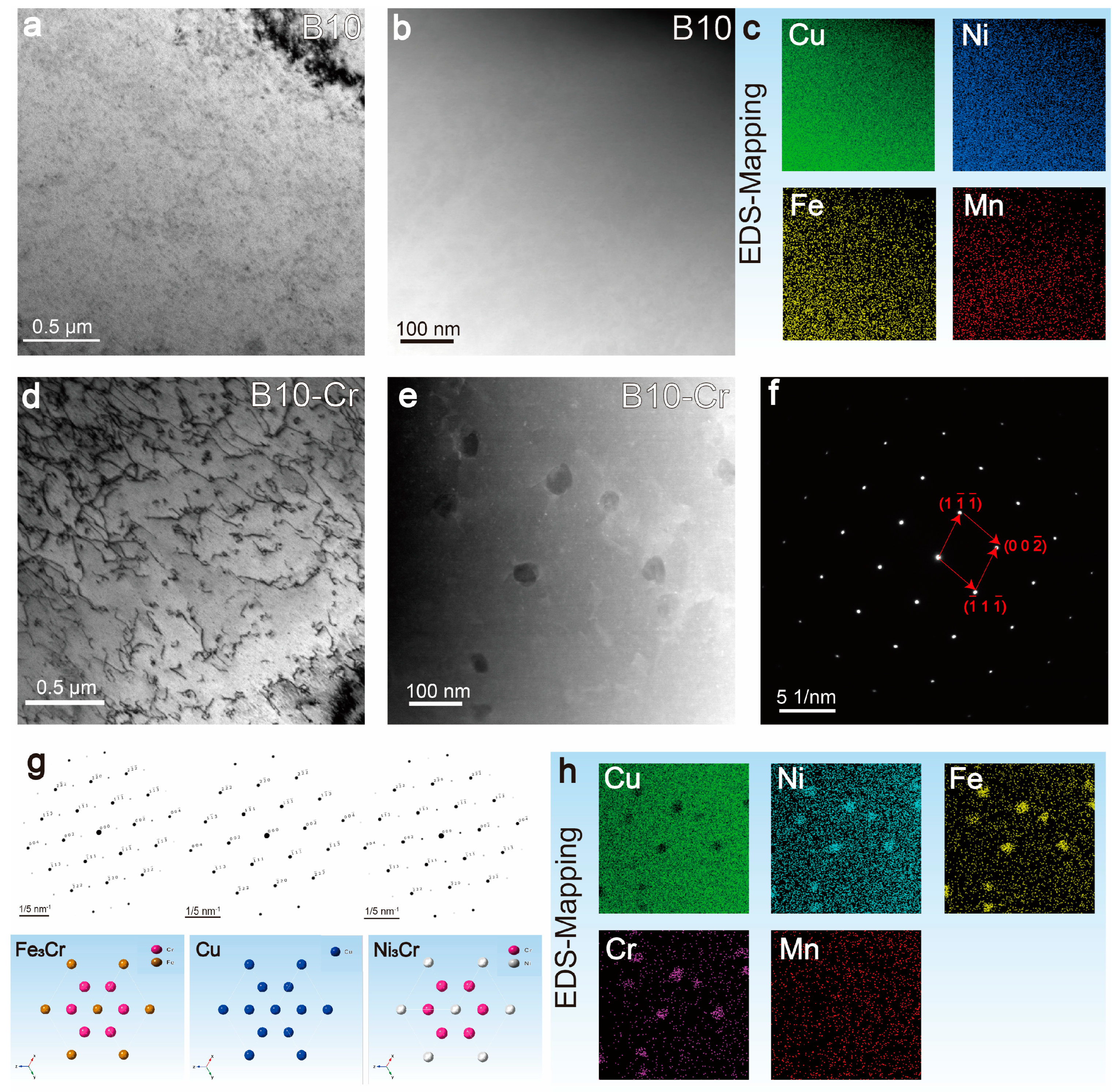 Materials 18 01799 g004