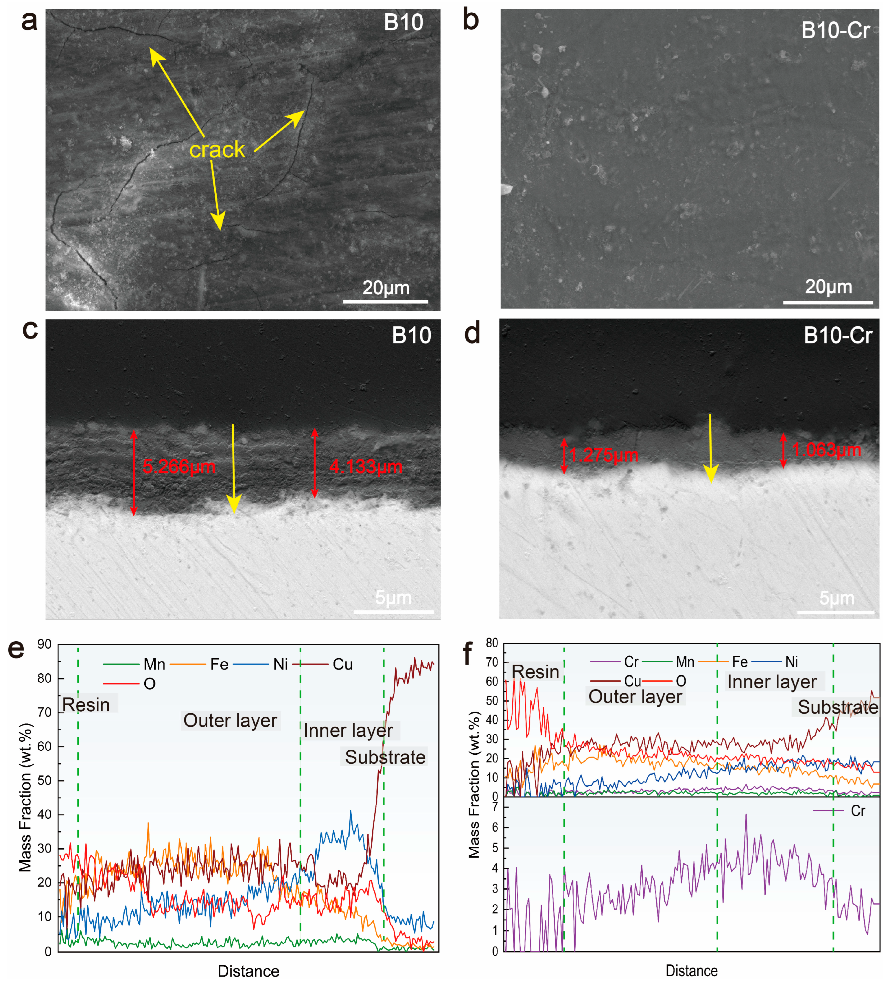 Materials 18 01799 g005