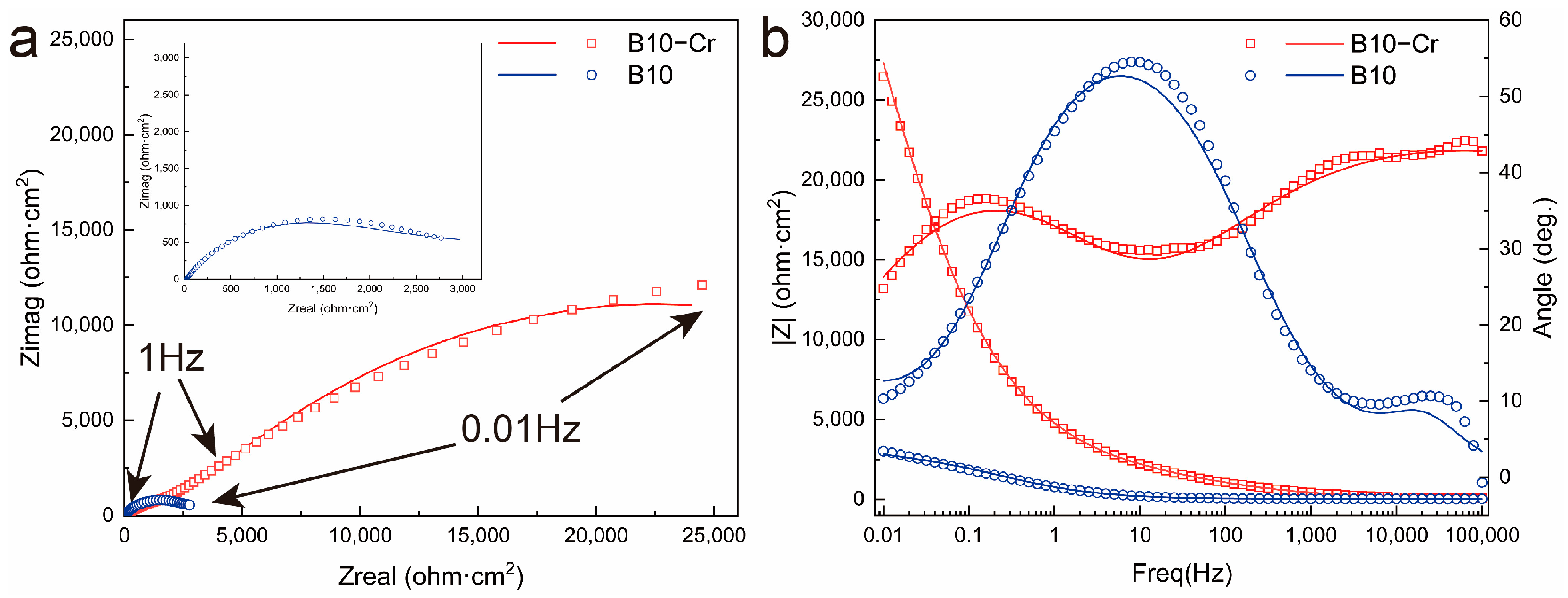Materials 18 01799 g007