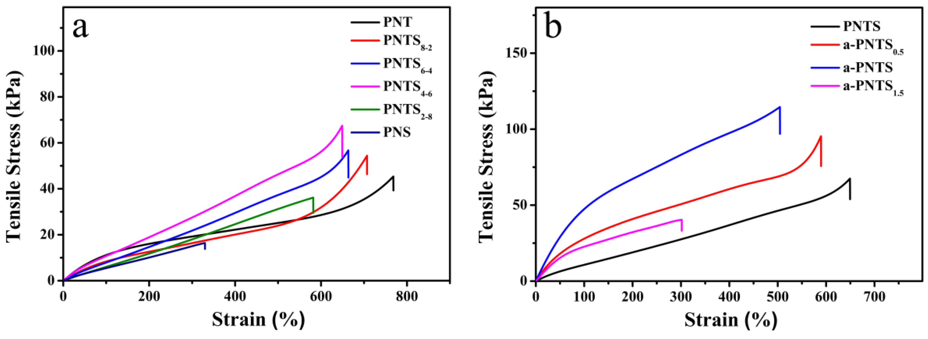 Materials 18 01800 g004