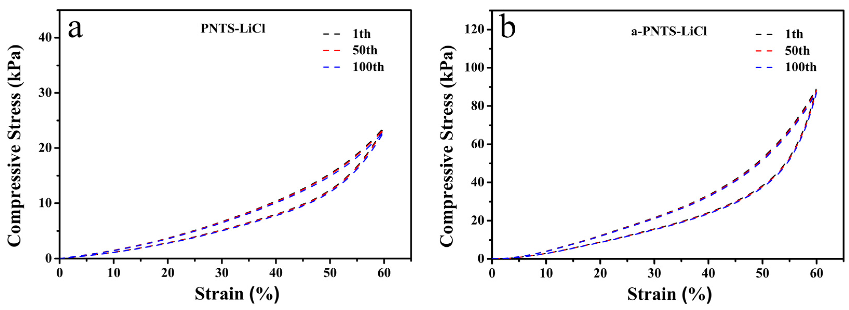Materials 18 01800 g008