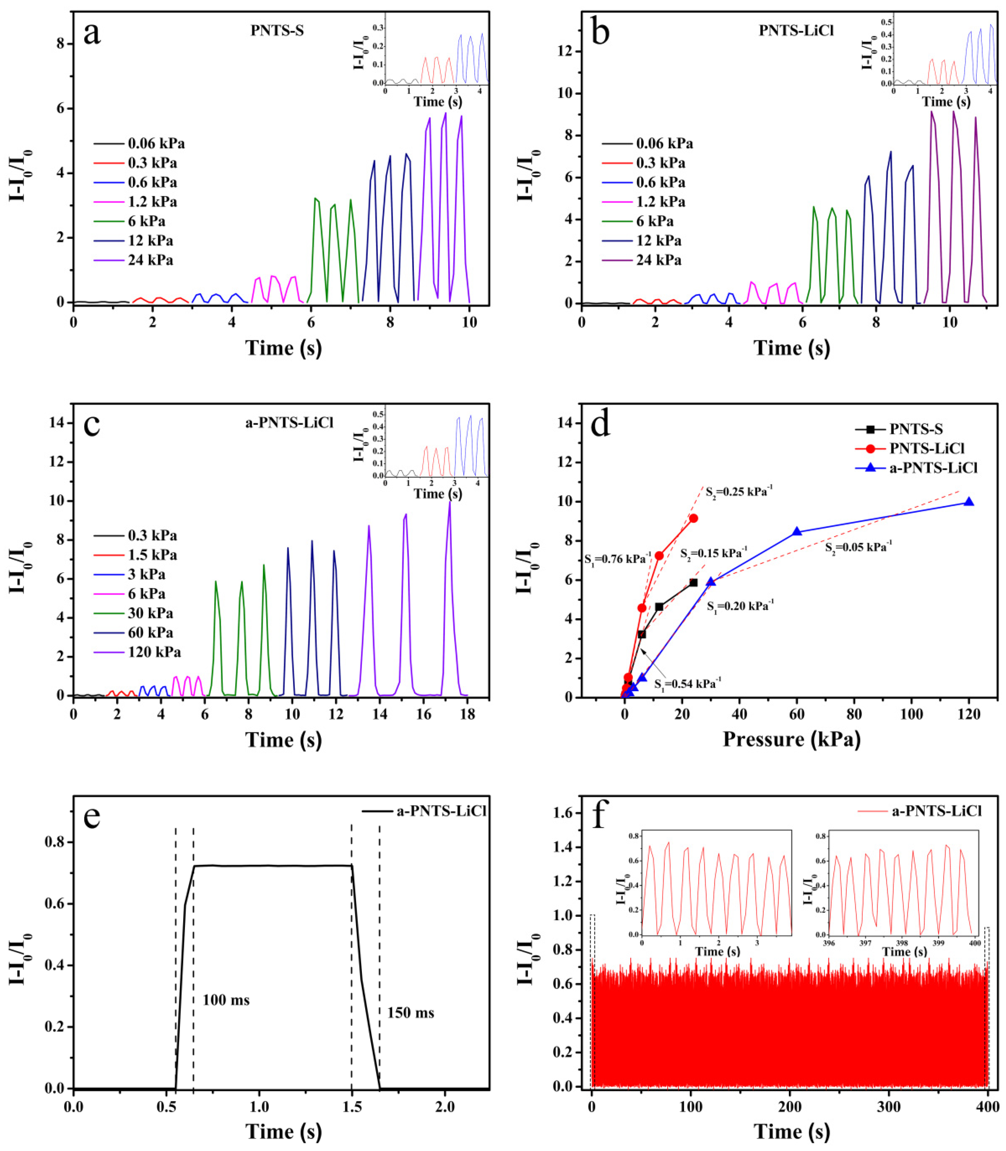 Materials 18 01800 g009