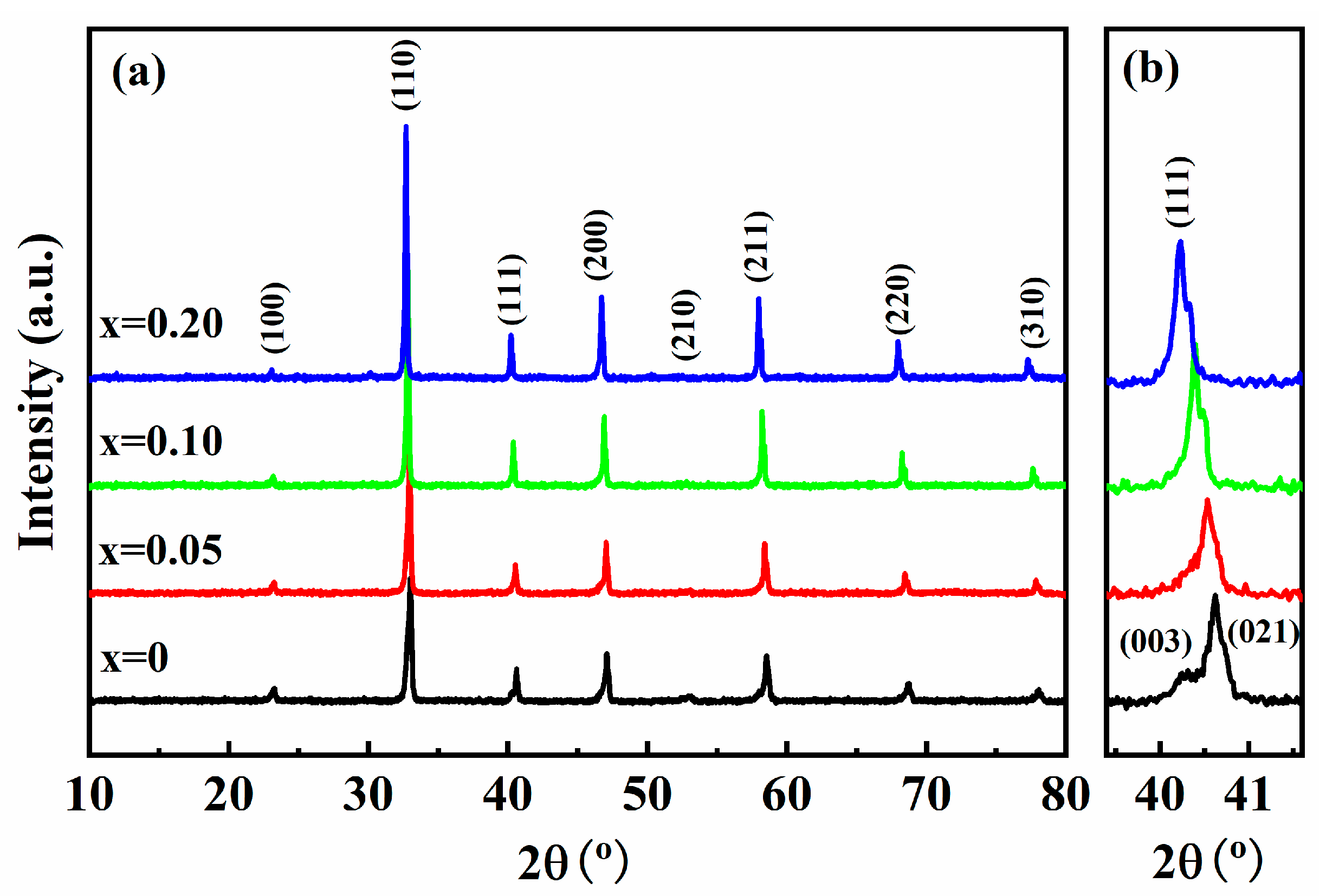 Materials 18 01801 g001