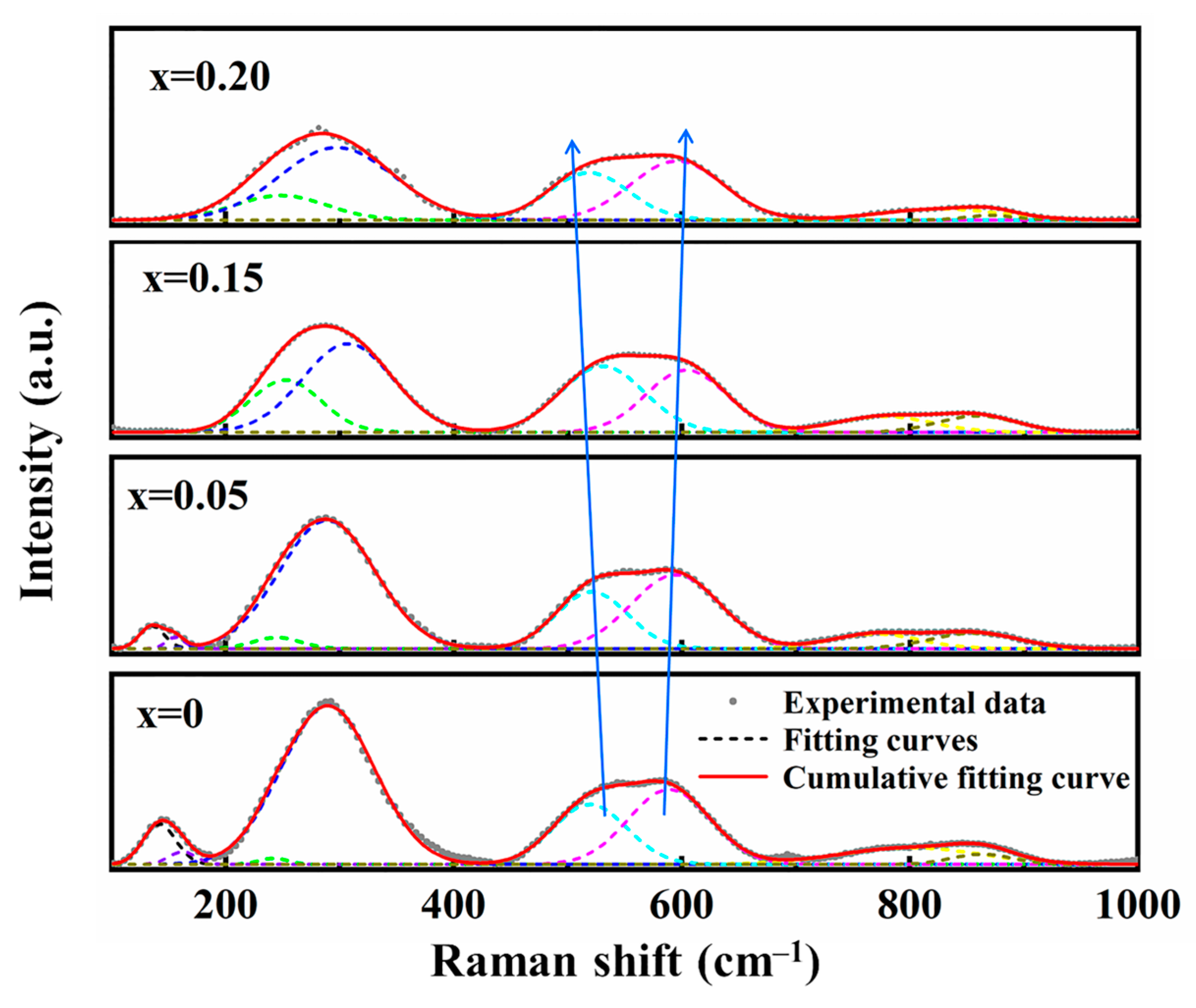 Materials 18 01801 g003