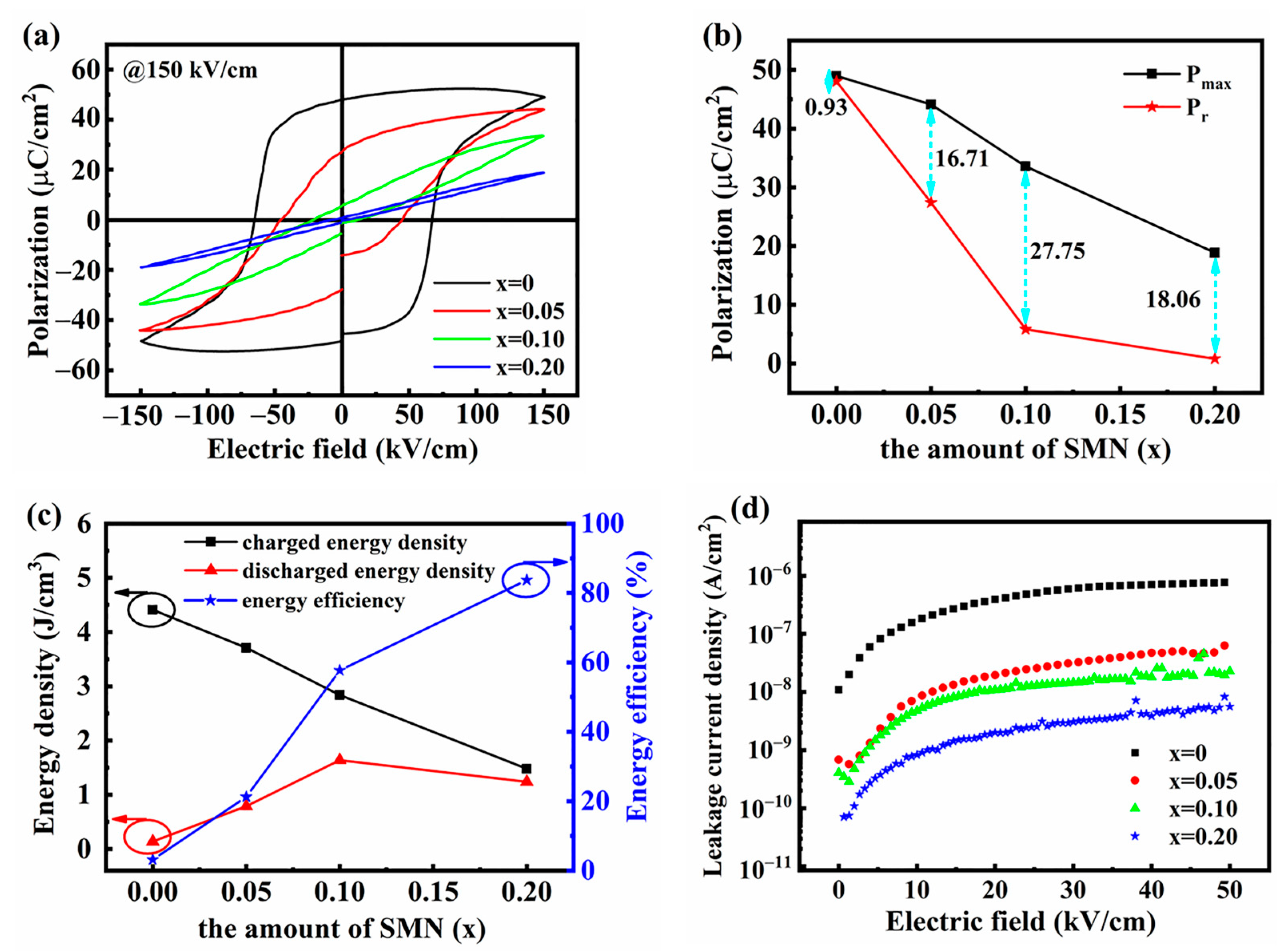 Materials 18 01801 g011