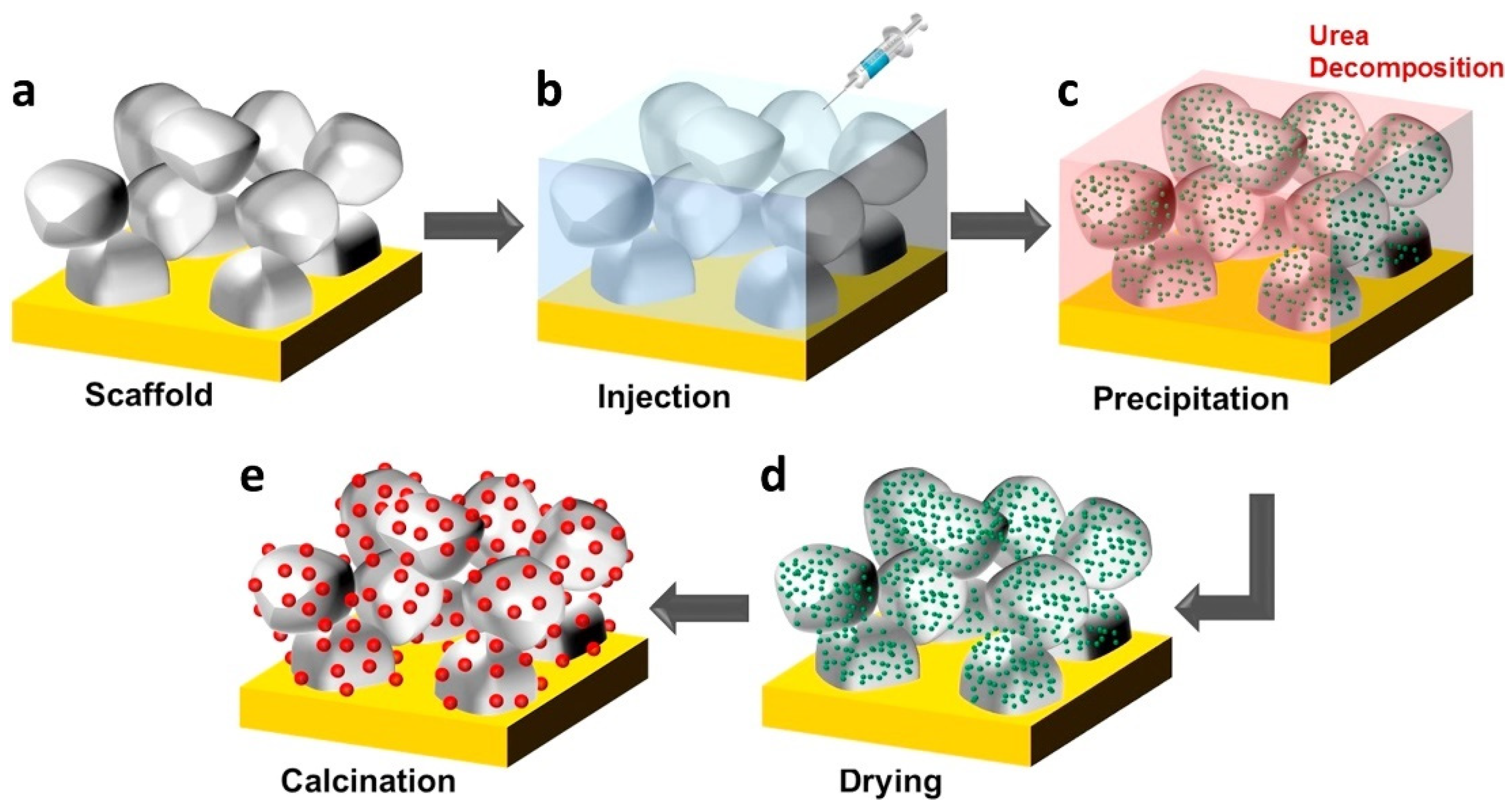 Materials 18 01802 g003