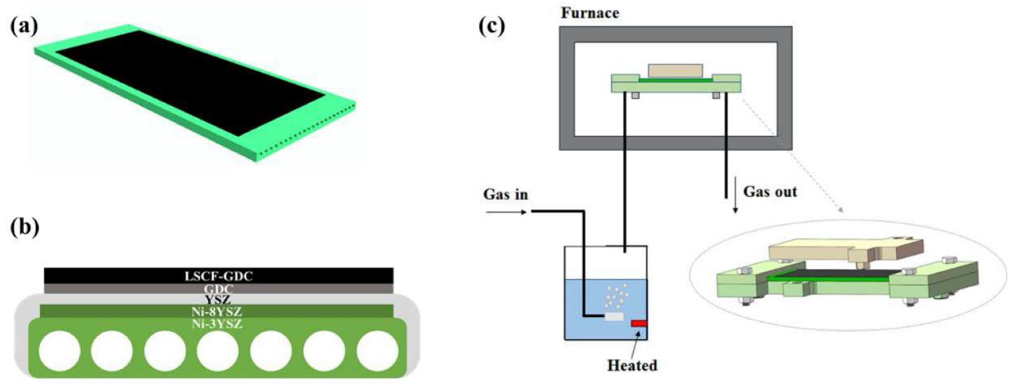 Materials 18 01802 g005
