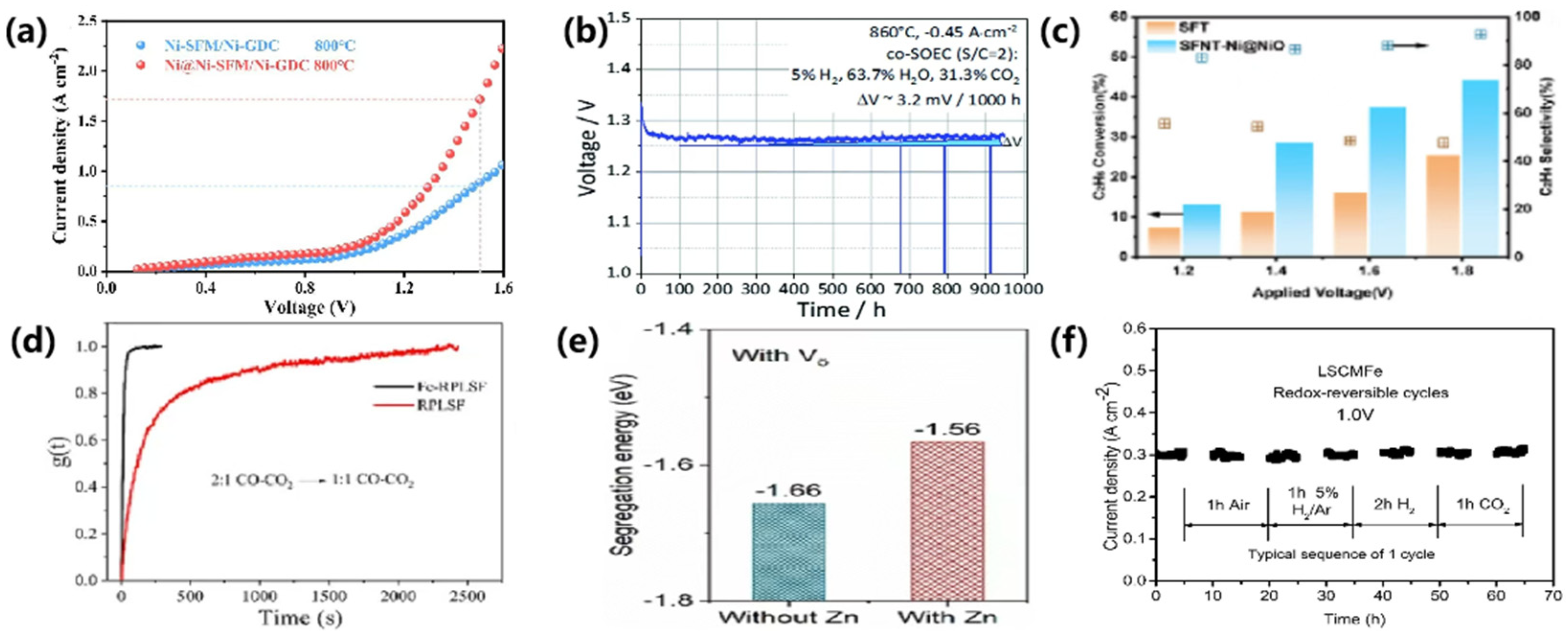 Materials 18 01802 g009