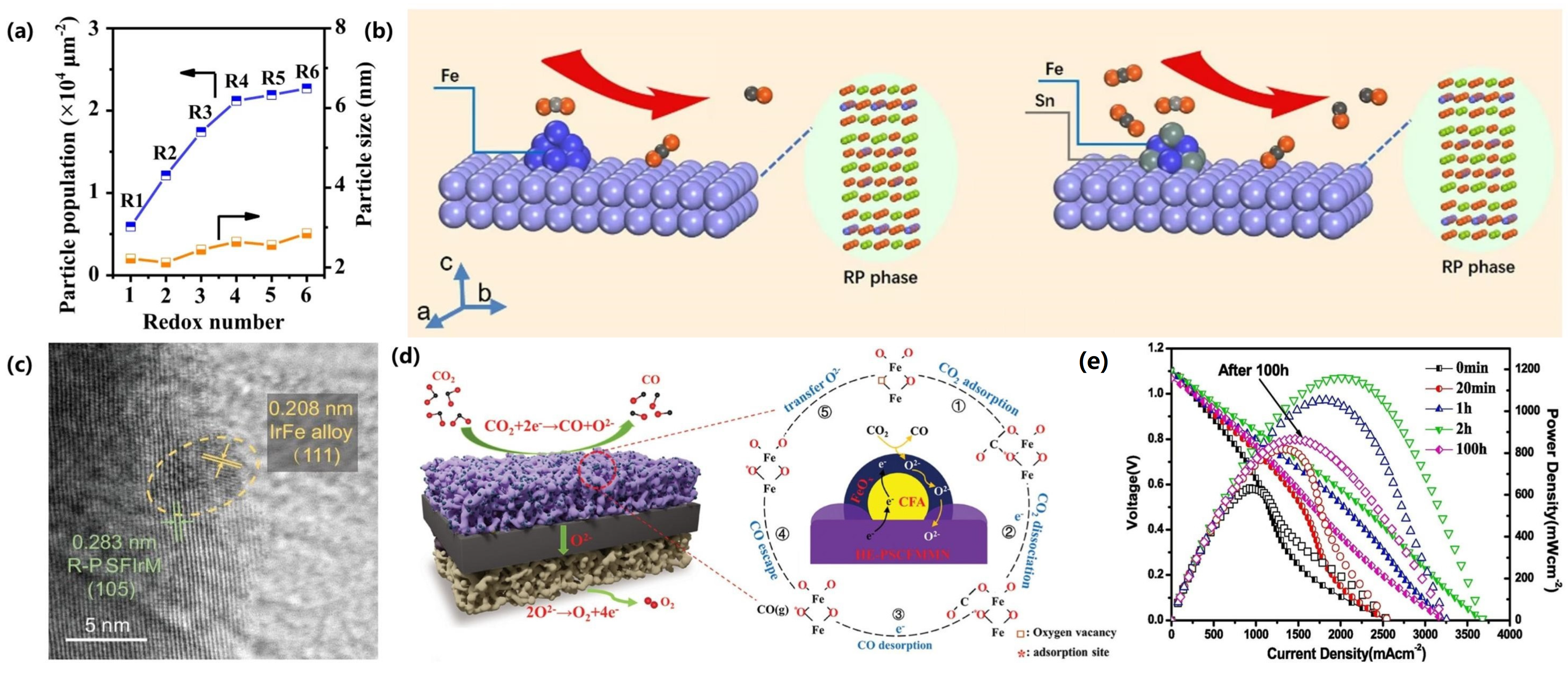 Materials 18 01802 g012