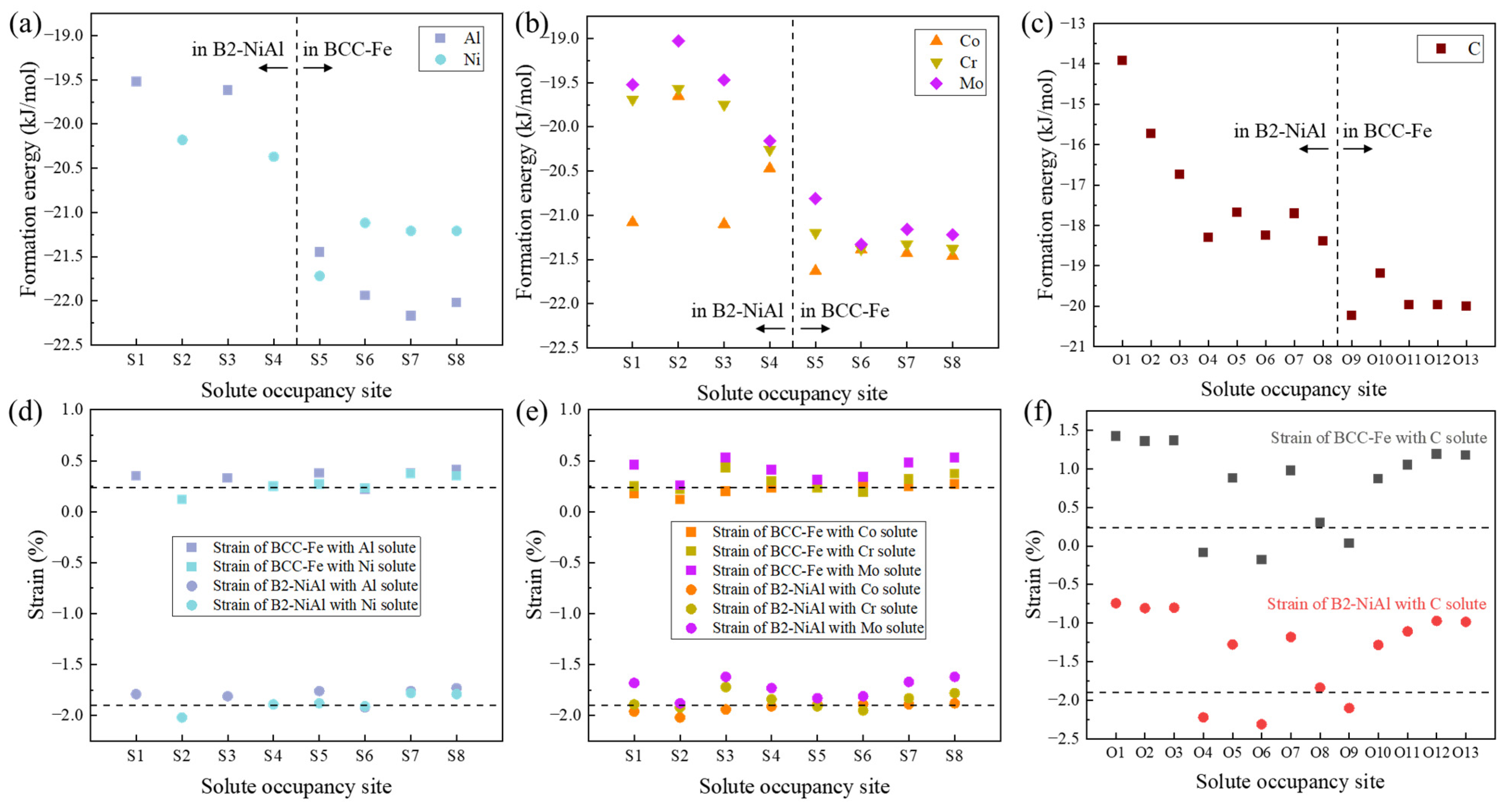 Materials 18 01805 g003
