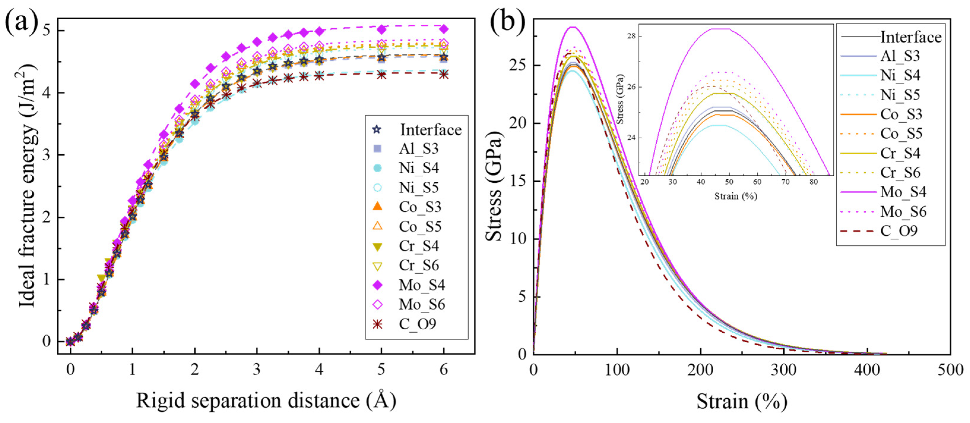 Materials 18 01805 g004