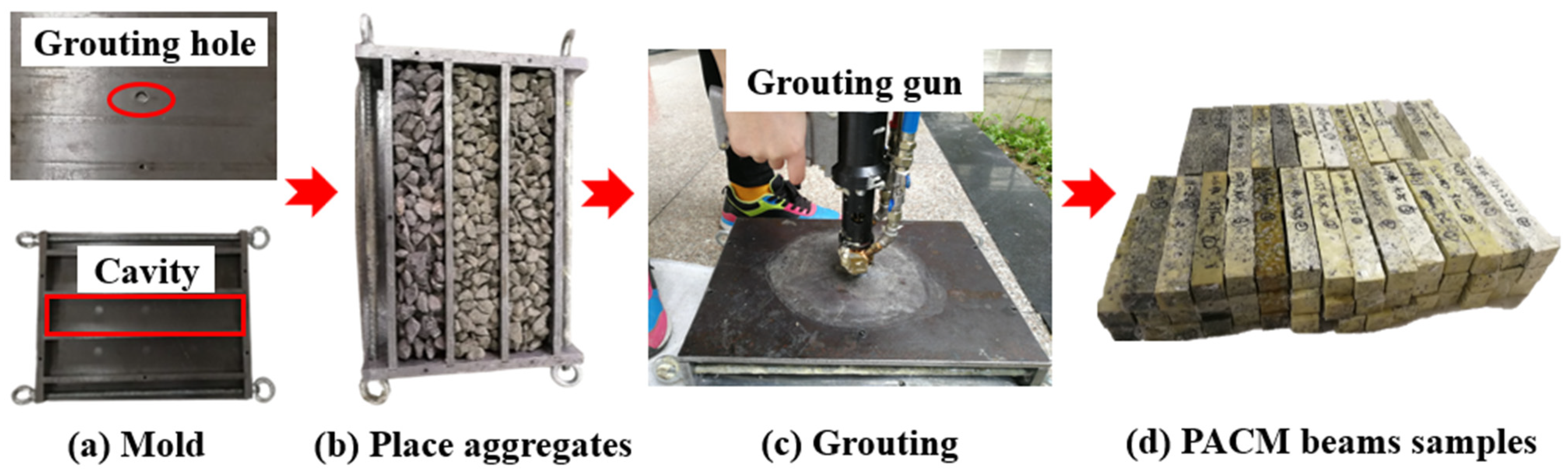 Materials 18 01806 g003