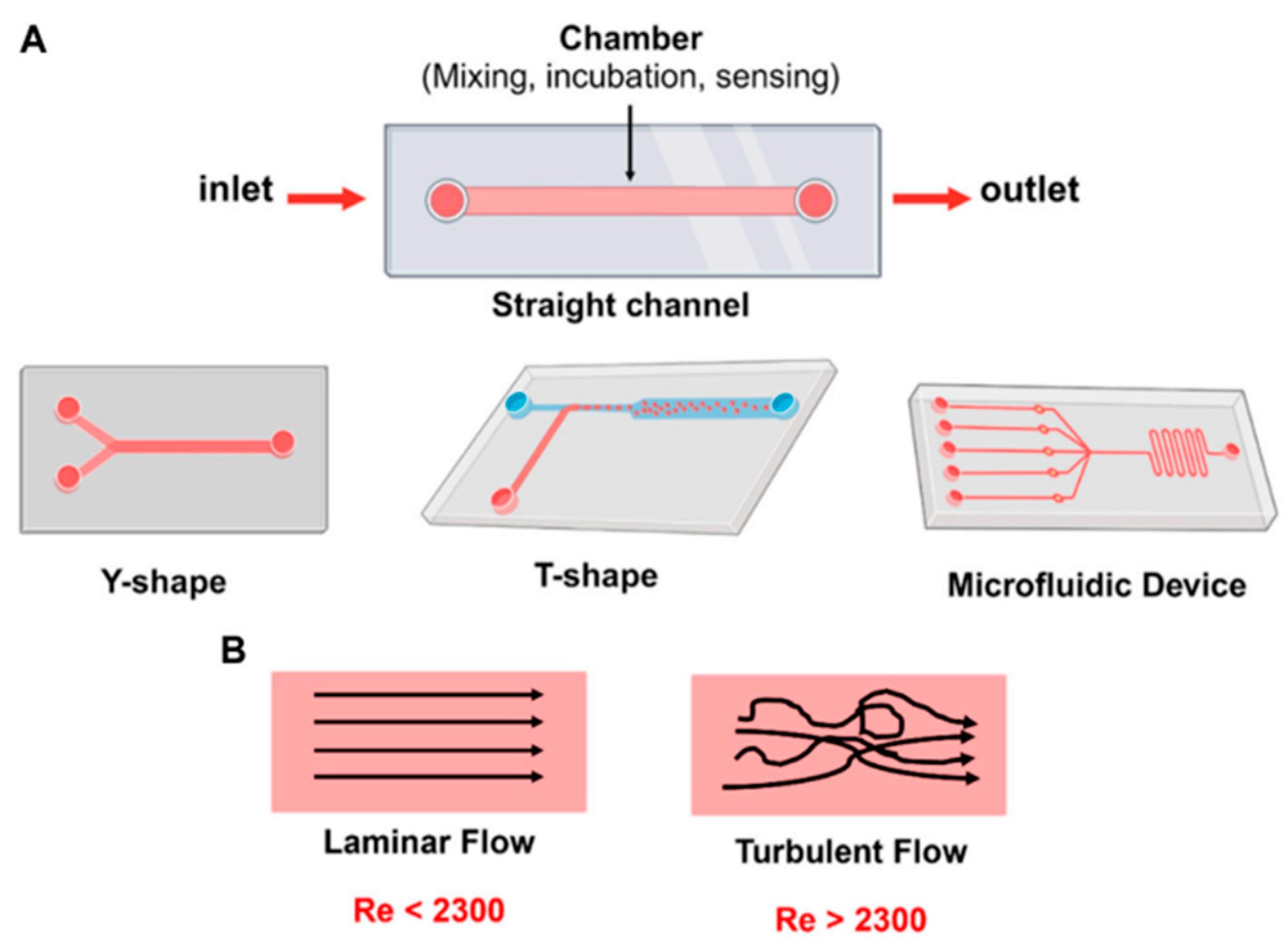 Materials 18 01809 g004