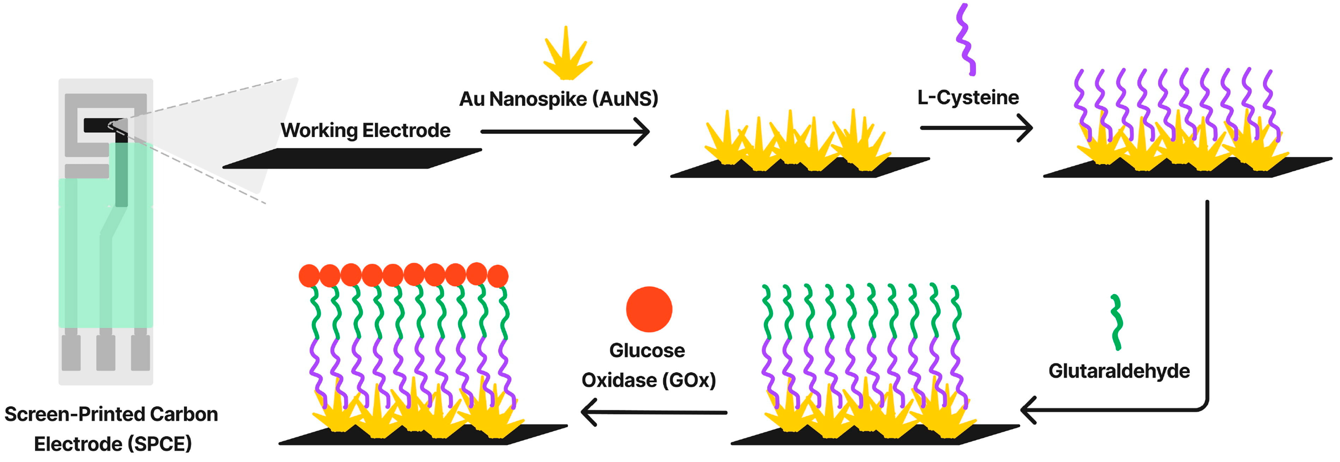 Materials 18 01809 g006