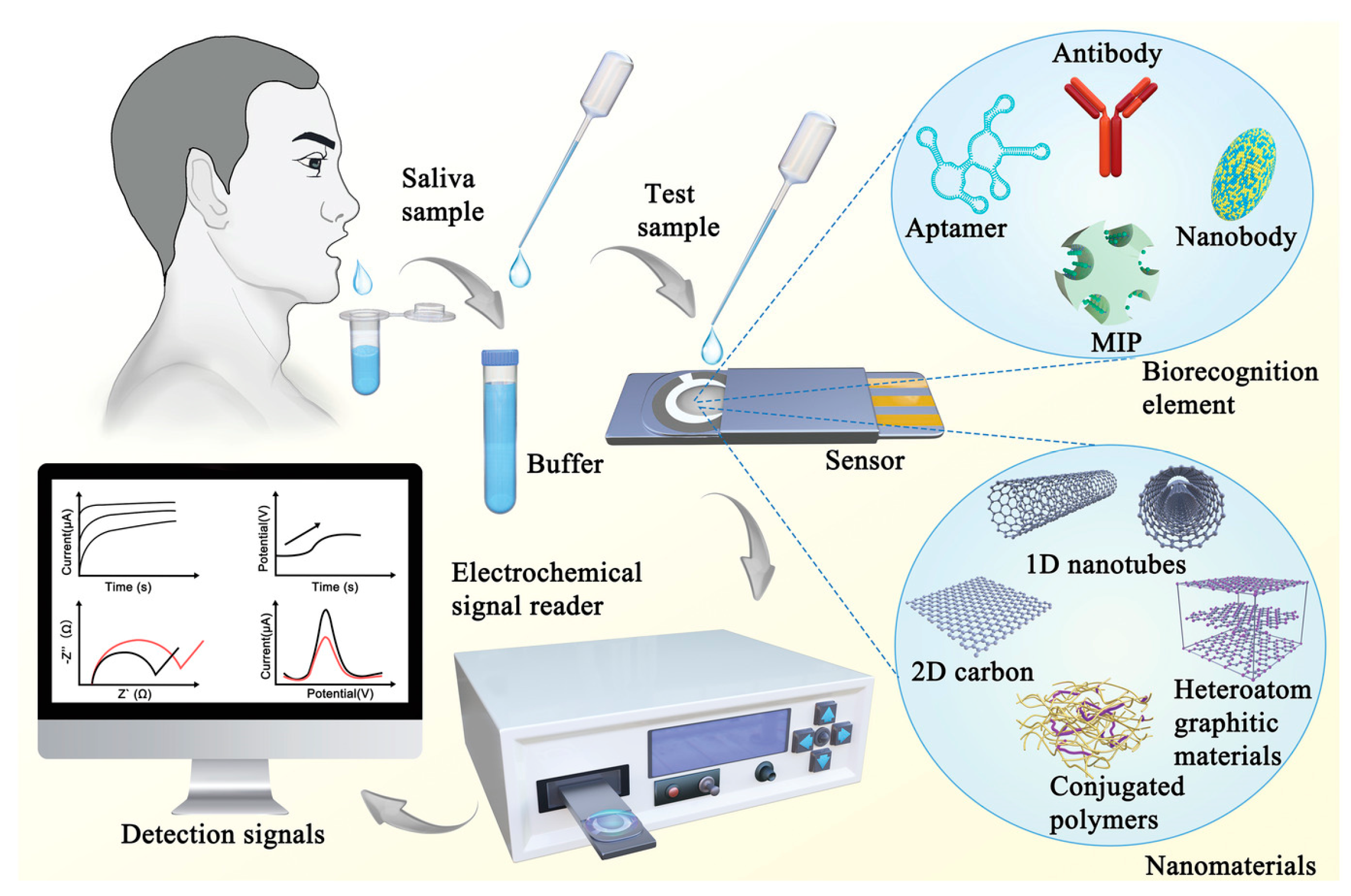 Materials 18 01809 g007