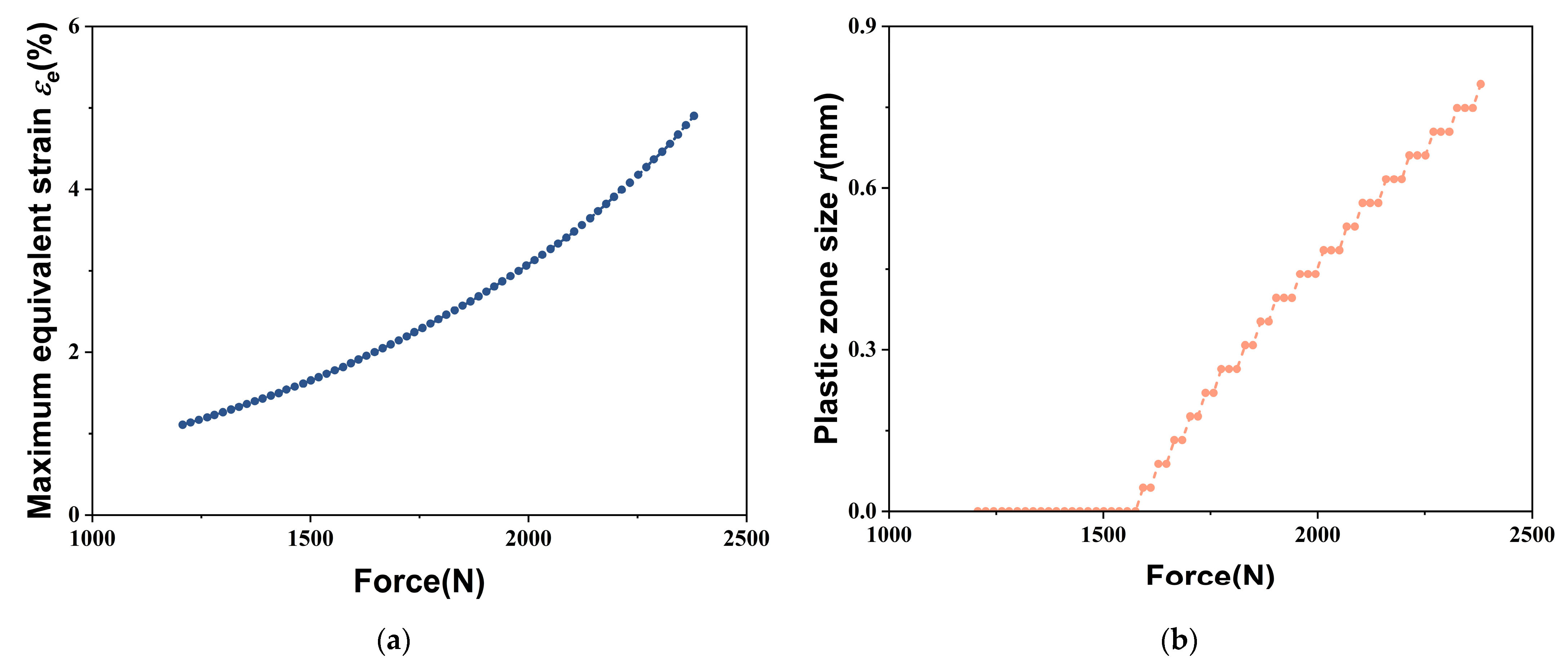 Materials 18 01810 g010