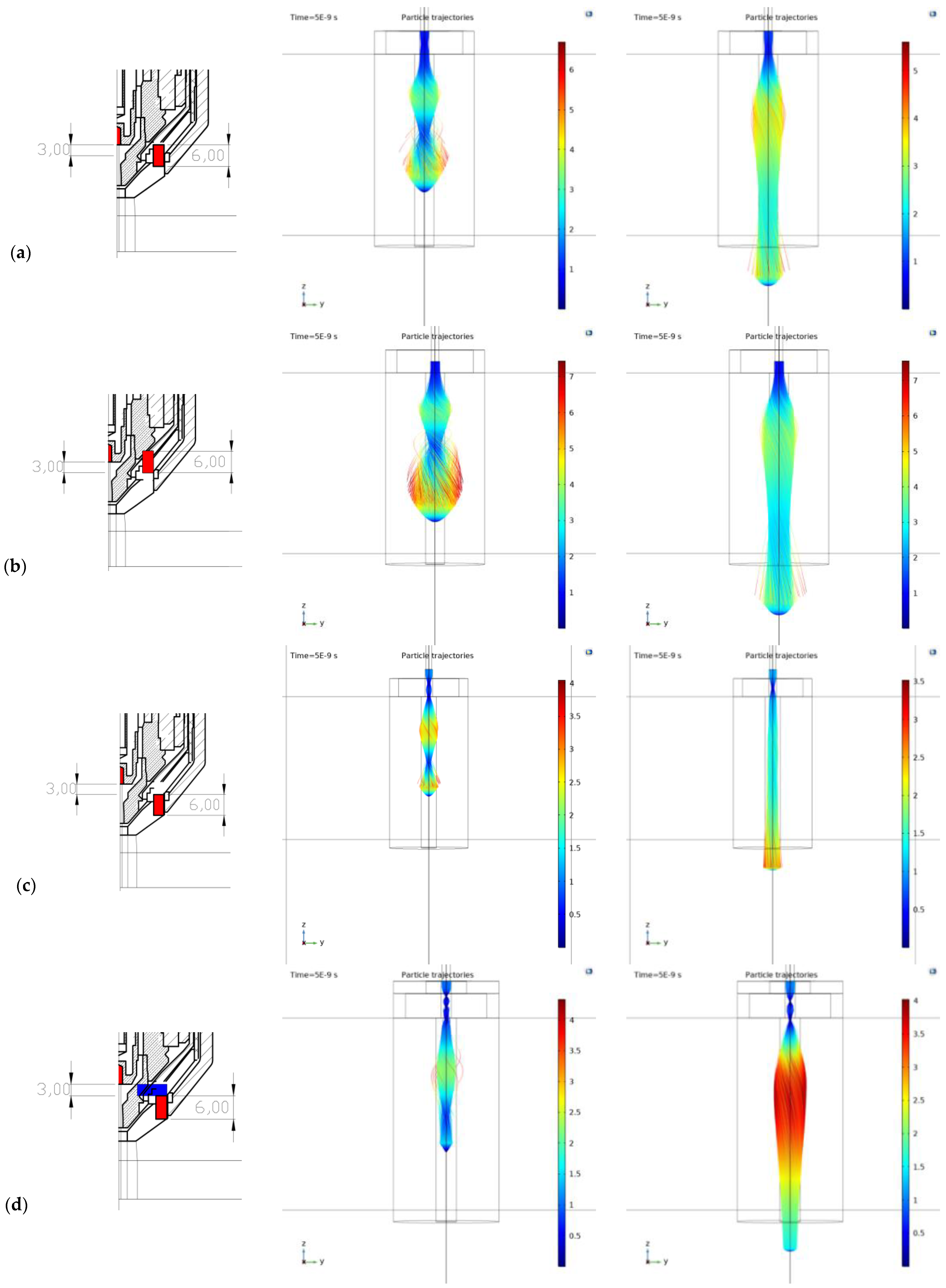 Materials 18 01811 g009a
