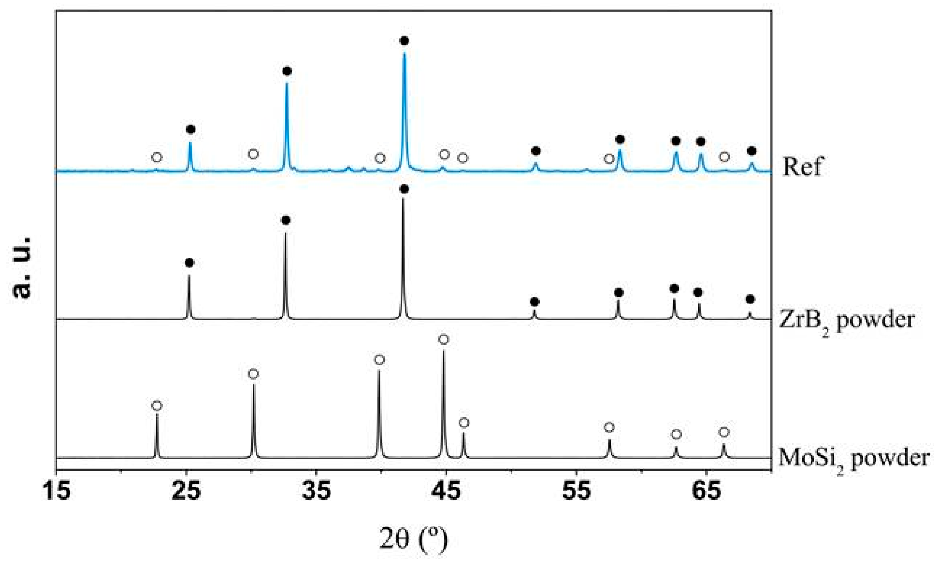 Materials 18 01815 g002