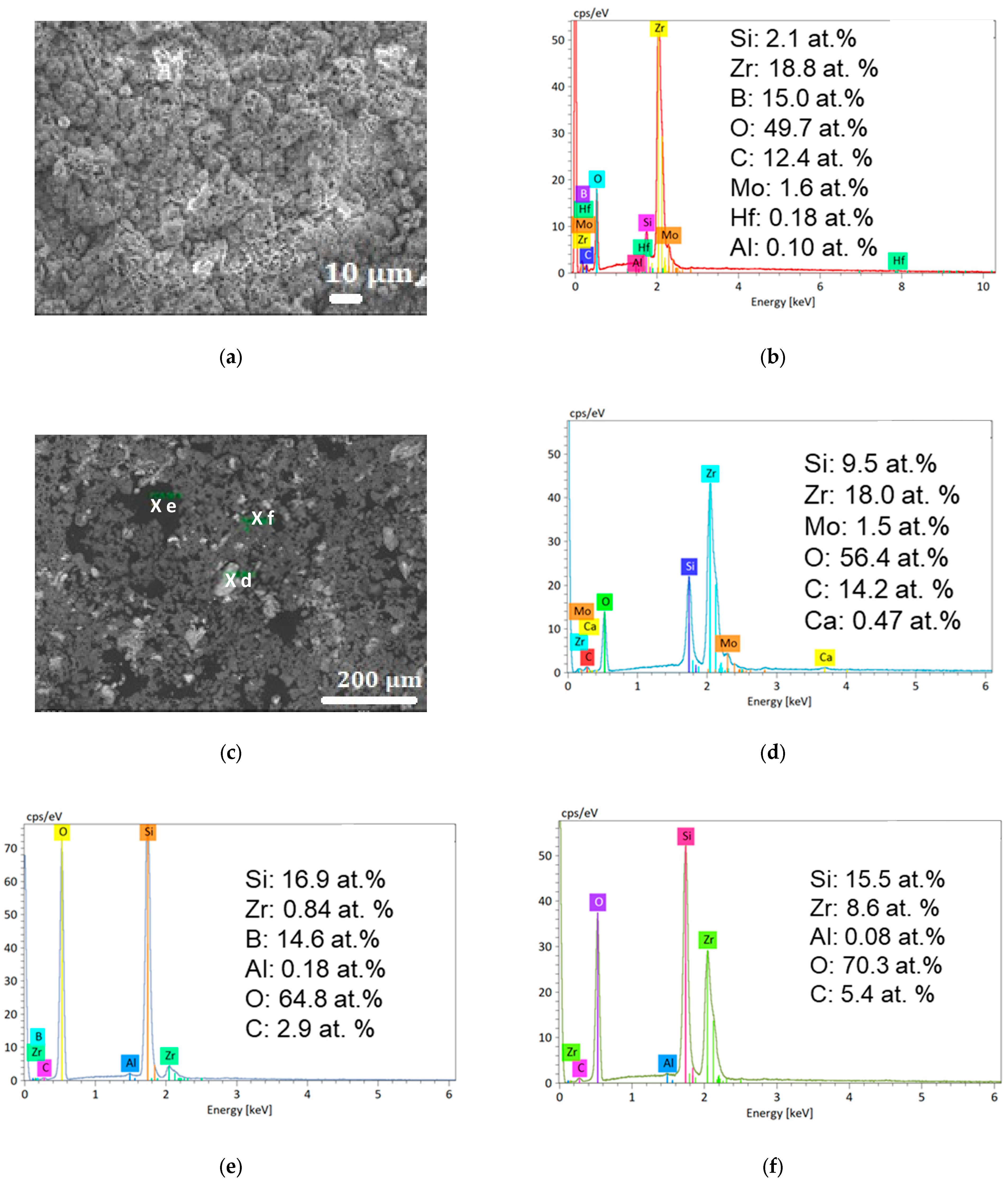 Materials 18 01815 g007
