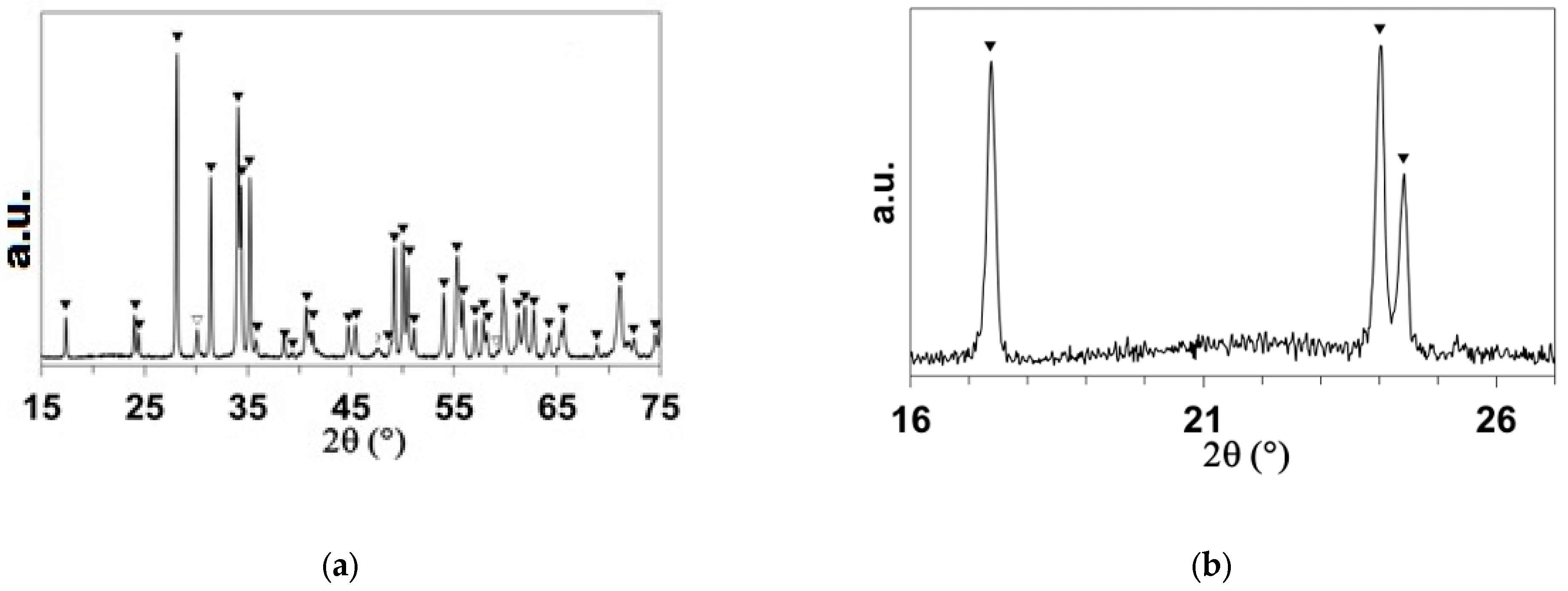 Materials 18 01815 g008