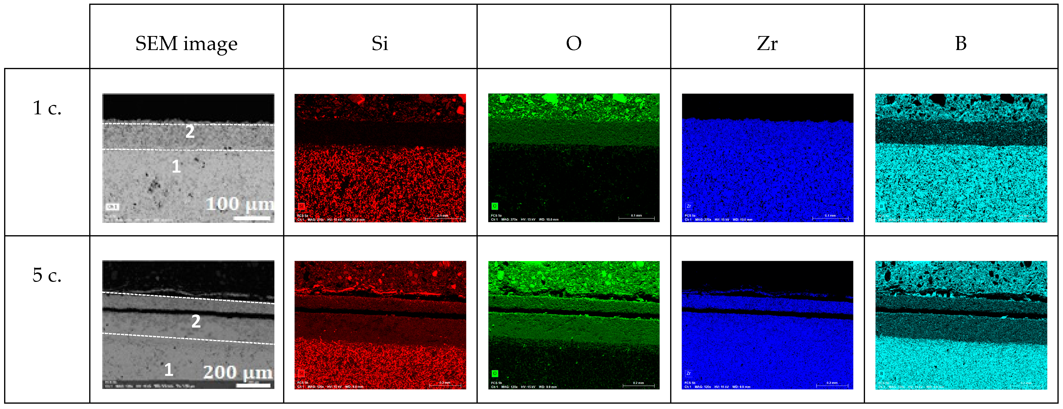Materials 18 01815 g009