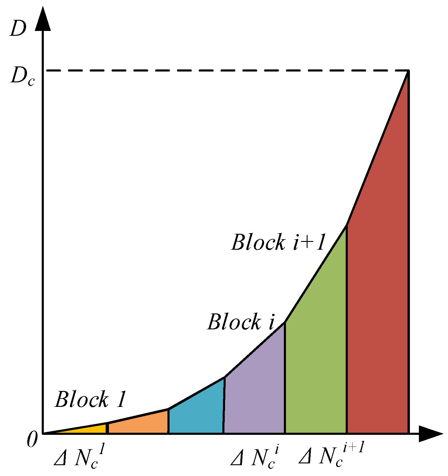 Materials 18 01816 g003