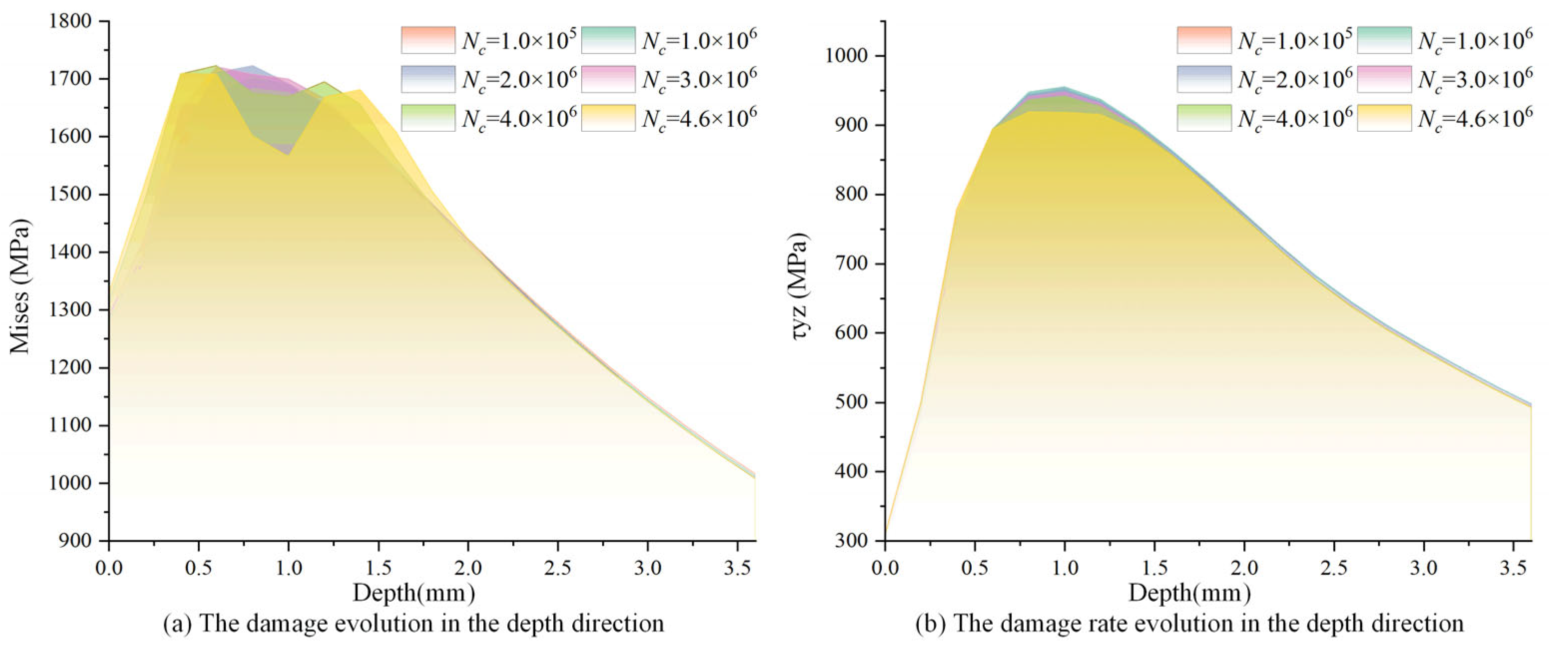 Materials 18 01816 g008