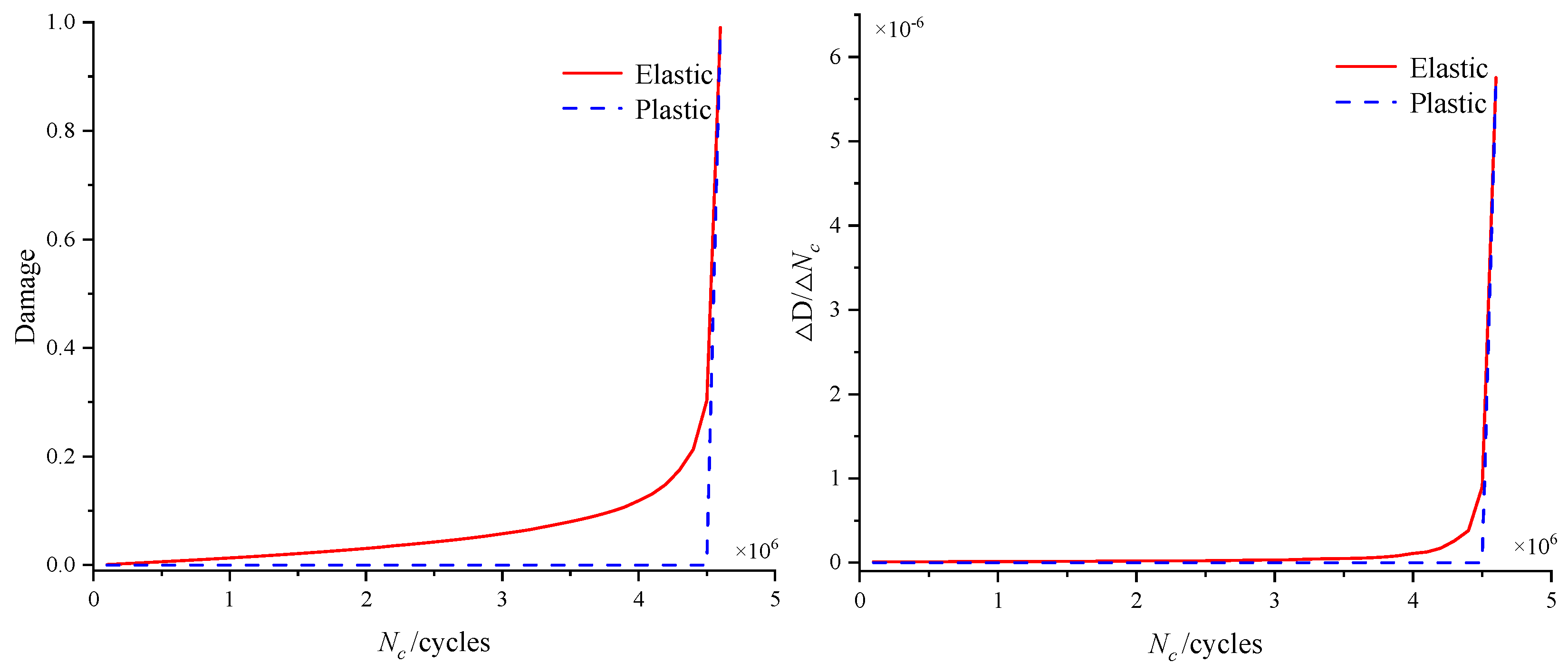 Materials 18 01816 g011