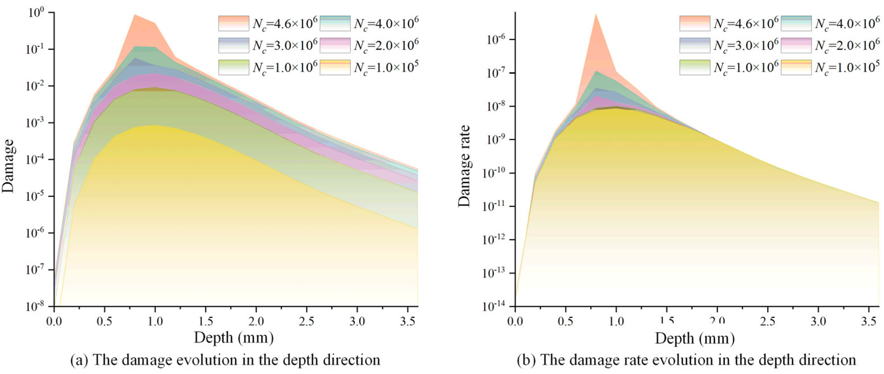 Materials 18 01816 g013