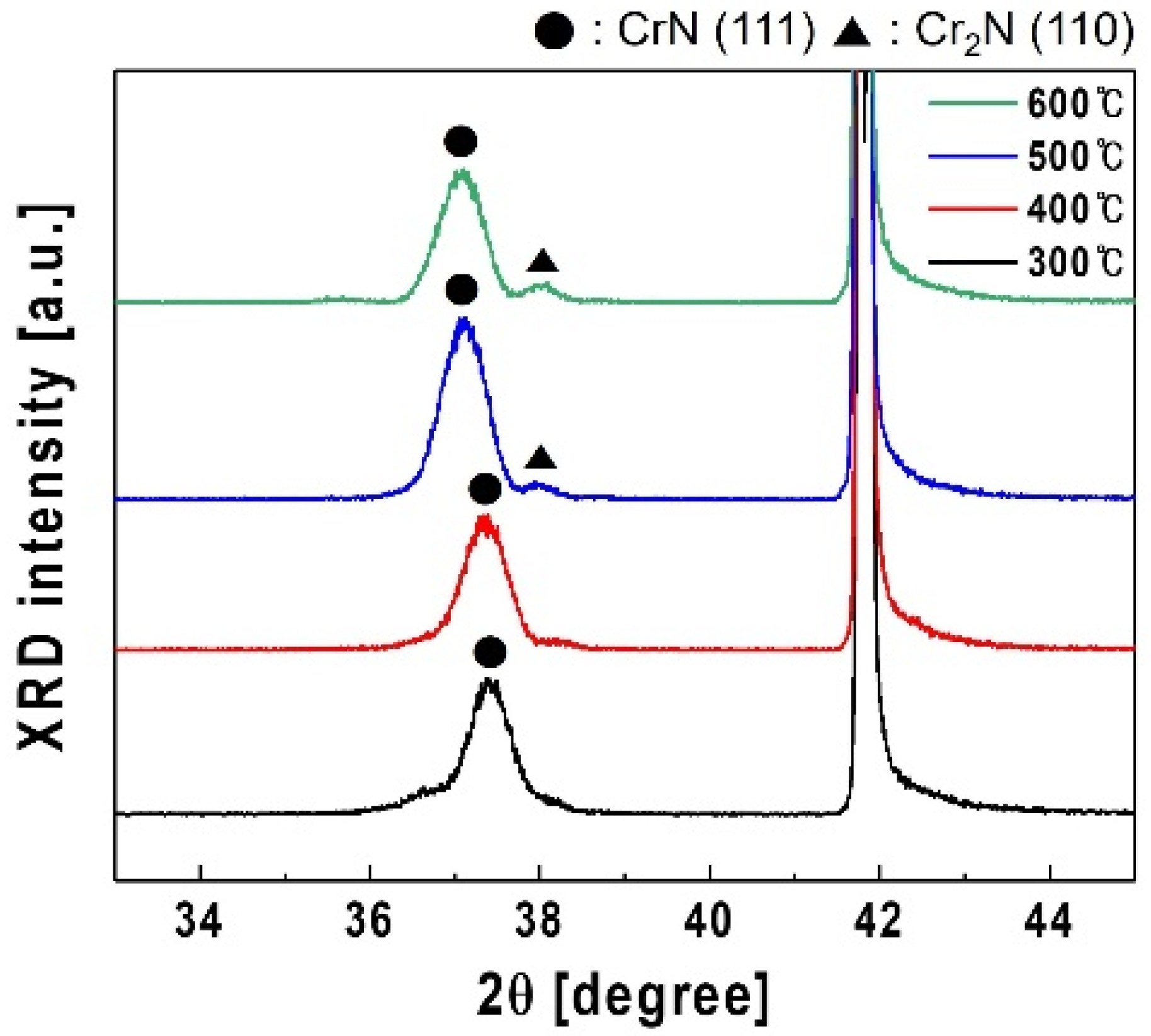 Materials 18 01817 g001