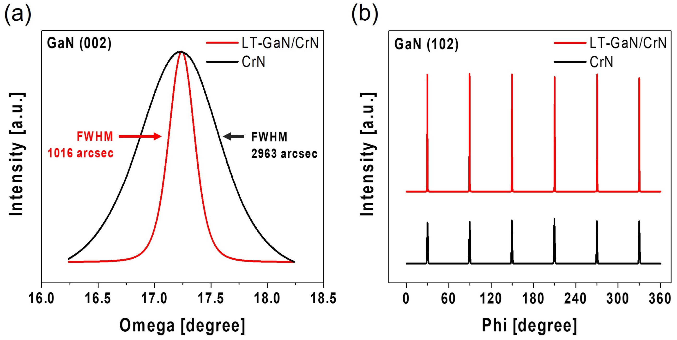 Materials 18 01817 g006