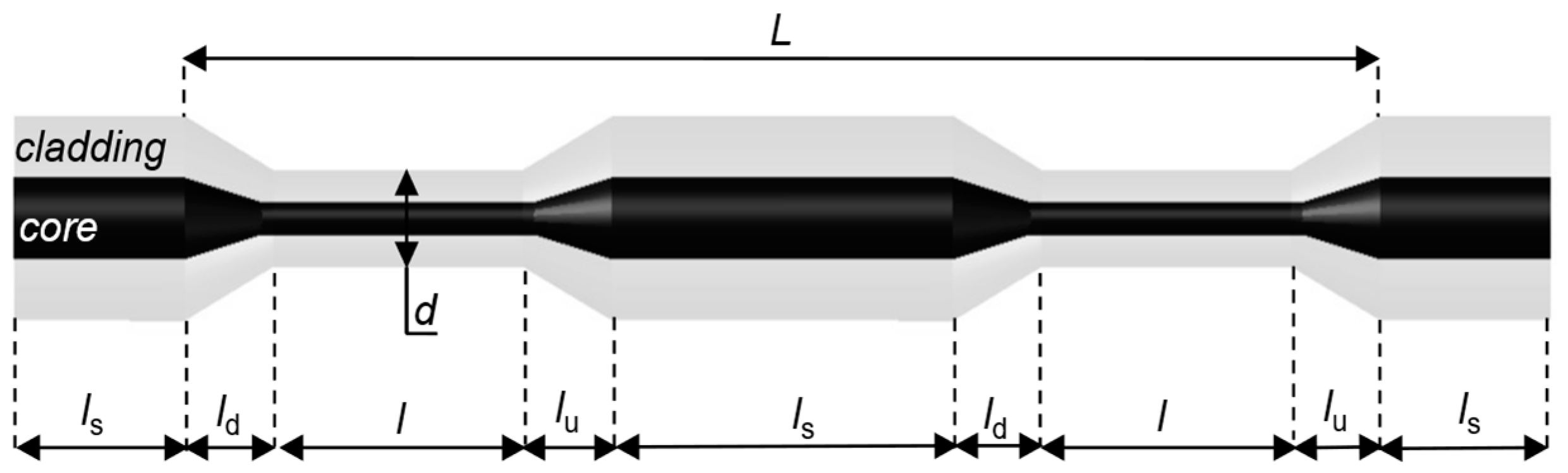 Materials 18 01818 g001