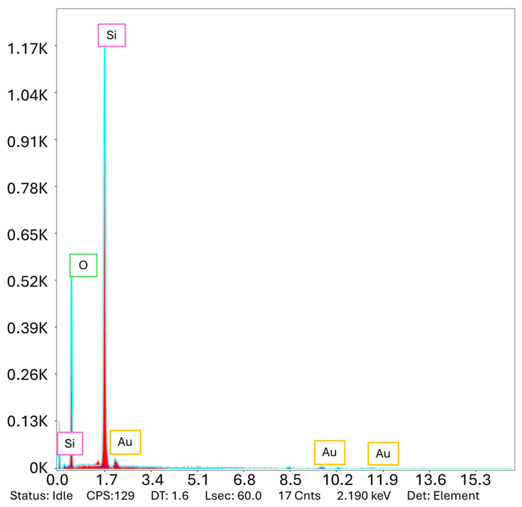 Materials 18 01818 g004