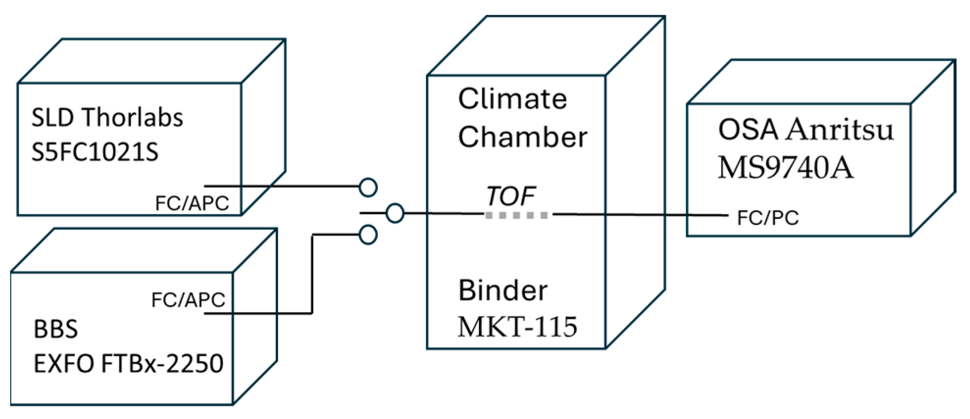 Materials 18 01818 g005