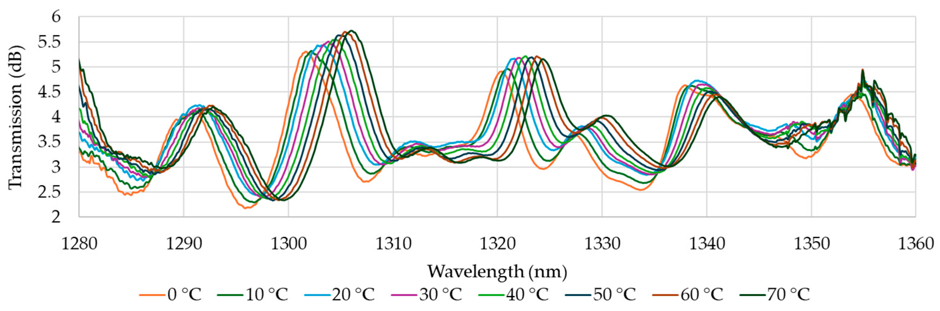 Materials 18 01818 g006