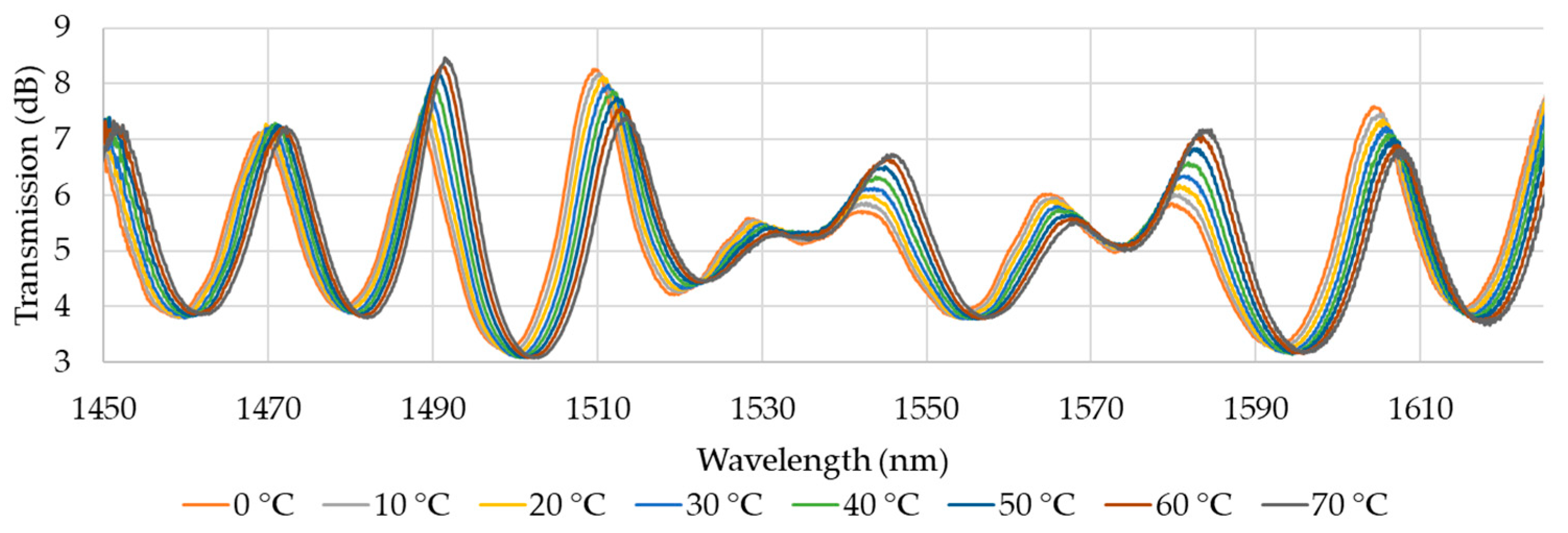 Materials 18 01818 g007