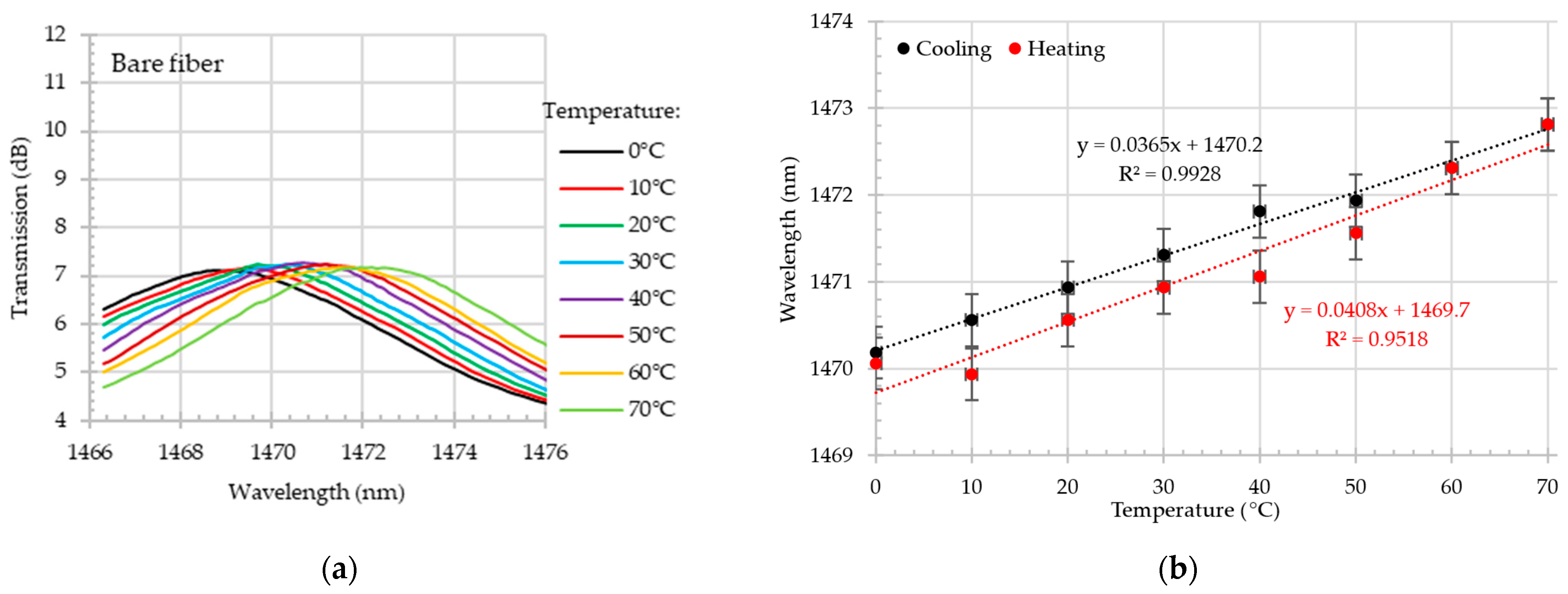 Materials 18 01818 g009