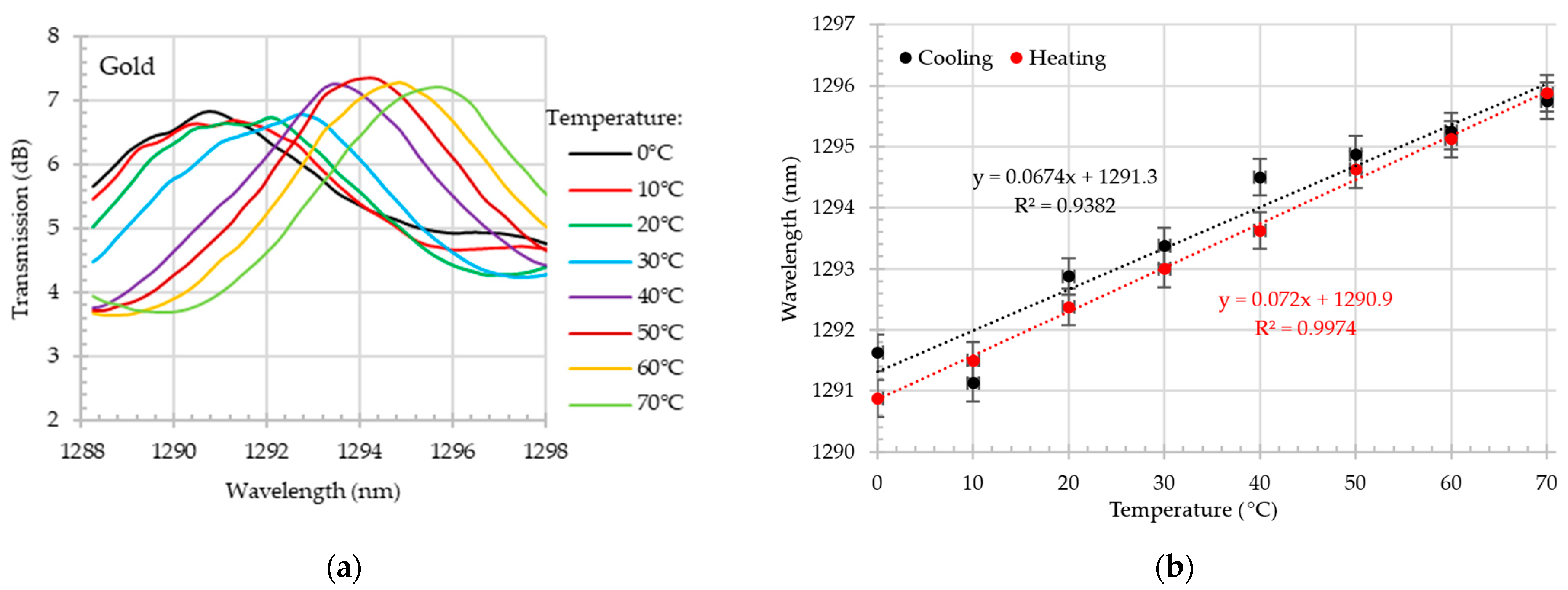 Materials 18 01818 g010