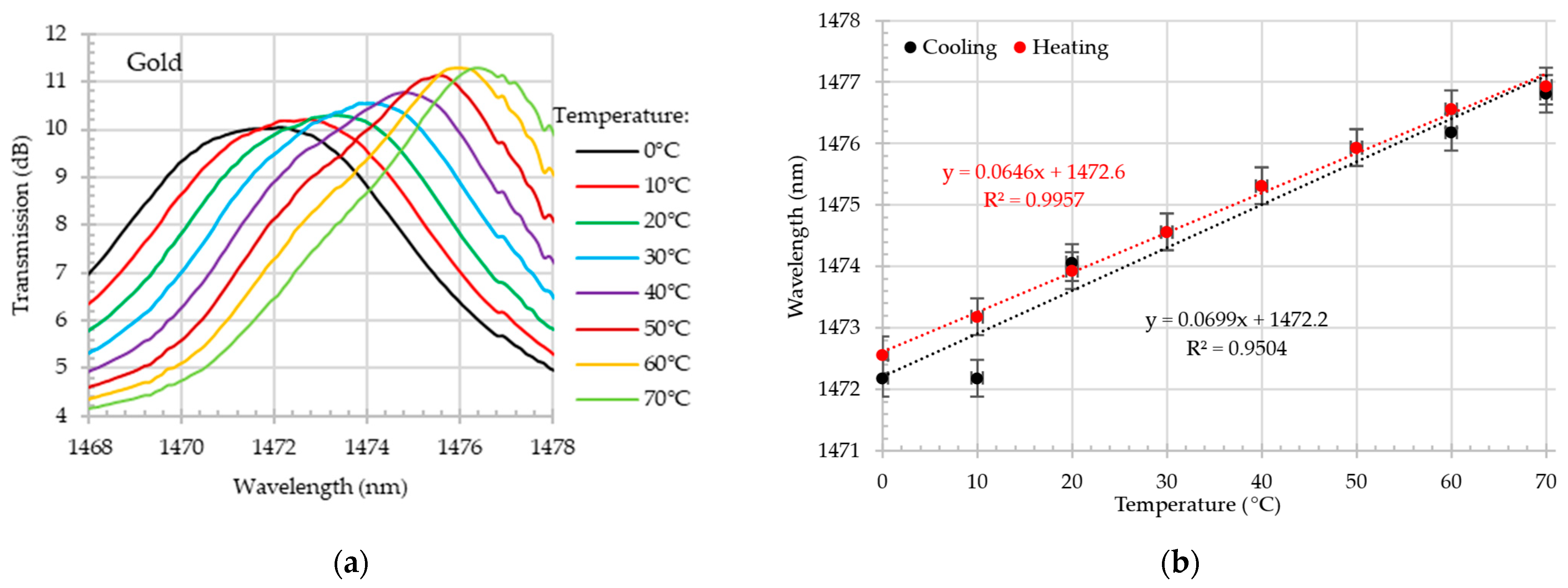 Materials 18 01818 g011